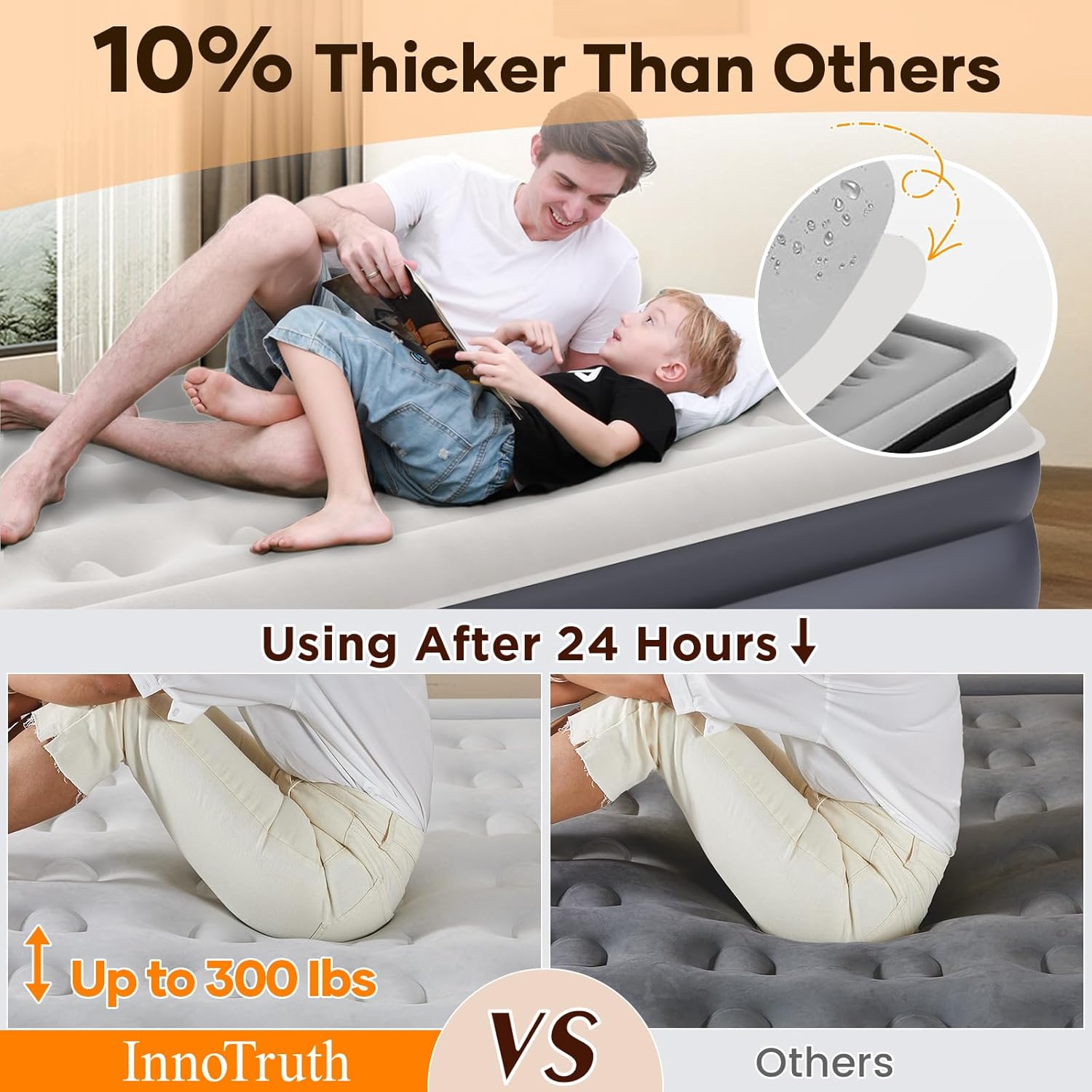 InnoTruth Twin Air Mattress with Built in Pump, Inflatable Blow up Mattress, 18" Raised Colchones Inflables Air Bed for Guests & Home, Ideal for Home Use and Outdoor Camping, 300lb Weight Capacity - Image 4