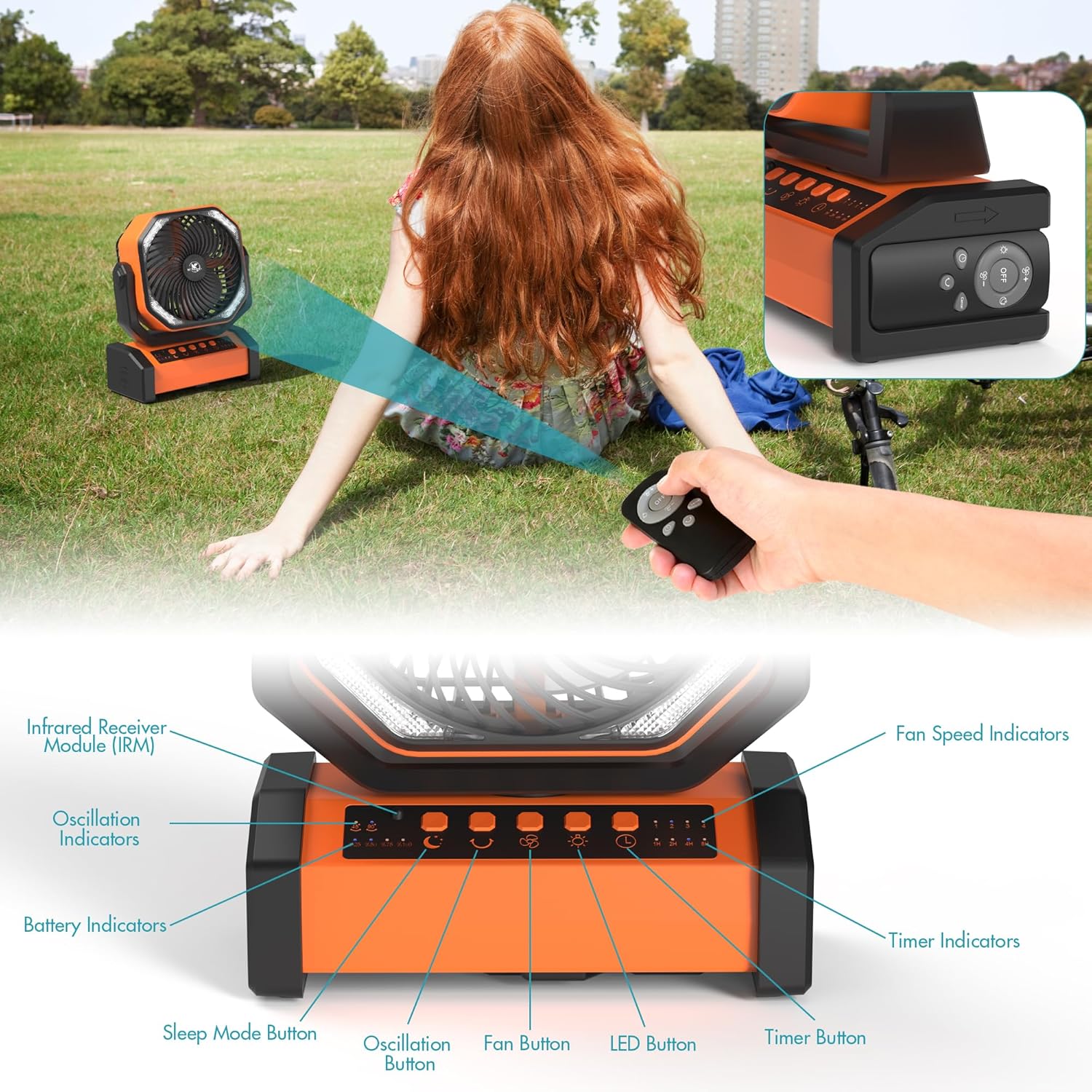 KITWLEMEN 20000mAh Camping Fan with LED Light, Auto-Oscillating Desk Fan with Remote & Hanging Hook, Rechargeable Battery Operated Tent Fan, 4 Timers USB Fan for Camping Jobsite Hurricane Emergency - Image 7