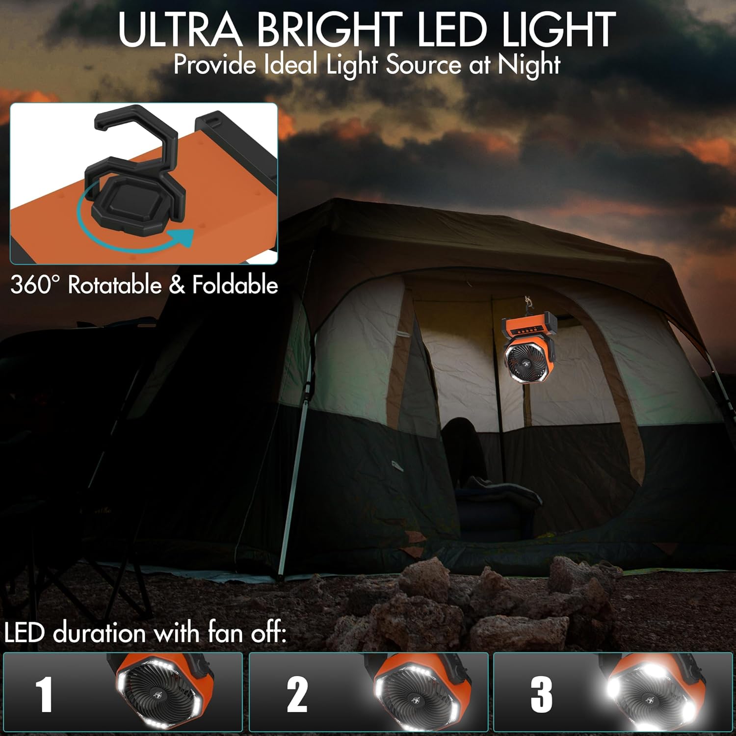 KITWLEMEN 20000mAh Camping Fan with LED Light, Auto-Oscillating Desk Fan with Remote & Hanging Hook, Rechargeable Battery Operated Tent Fan, 4 Timers USB Fan for Camping Jobsite Hurricane Emergency - Image 6