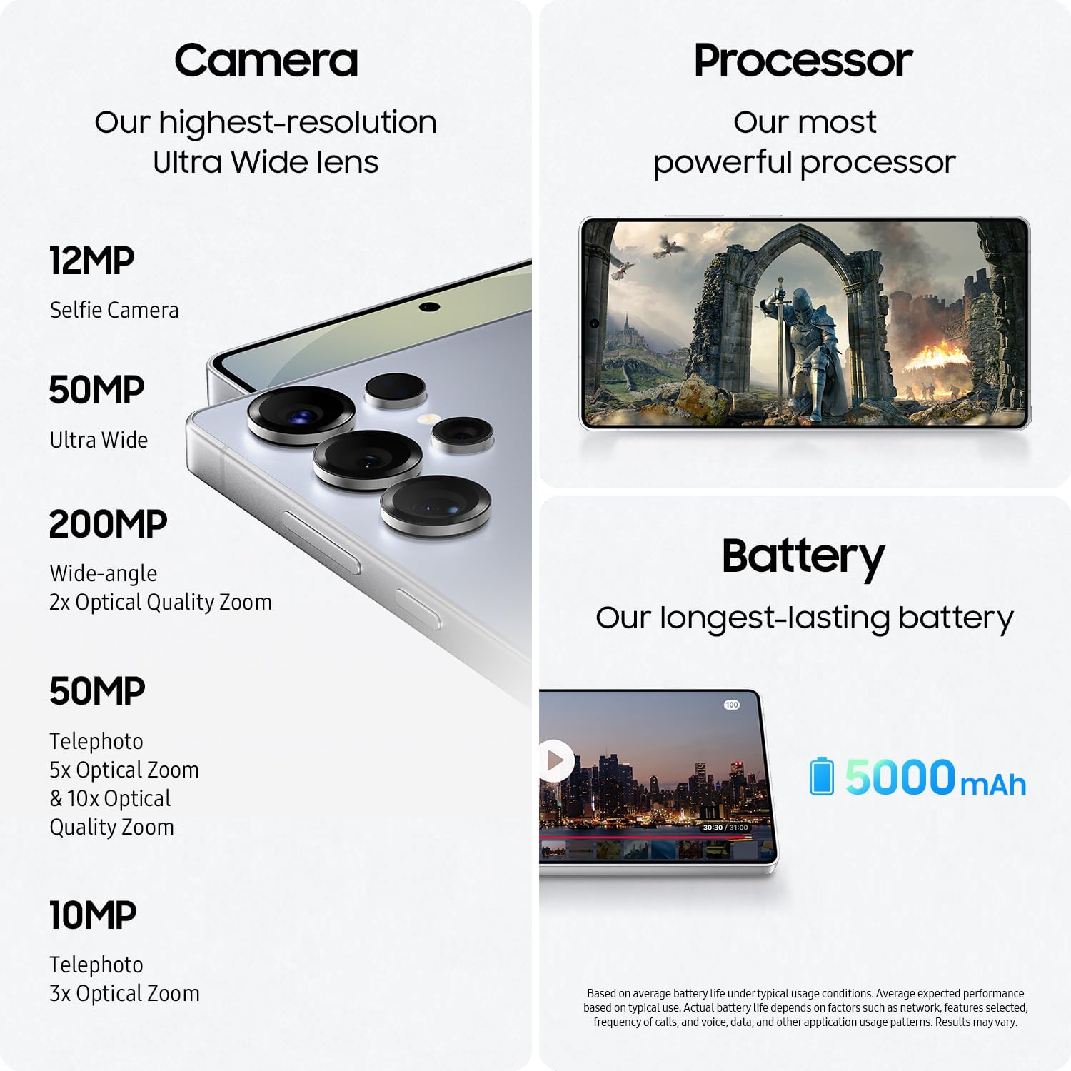 SAMSUNG Galaxy S25 Ultra Cell Phone, 512GB,AI Smartphone, Unlocked Android, AI Camera, Fast Processor, Long Battery Life, 2025, US 1 Yr Manufacturer Warranty, Titanium Silverblue - Image 8