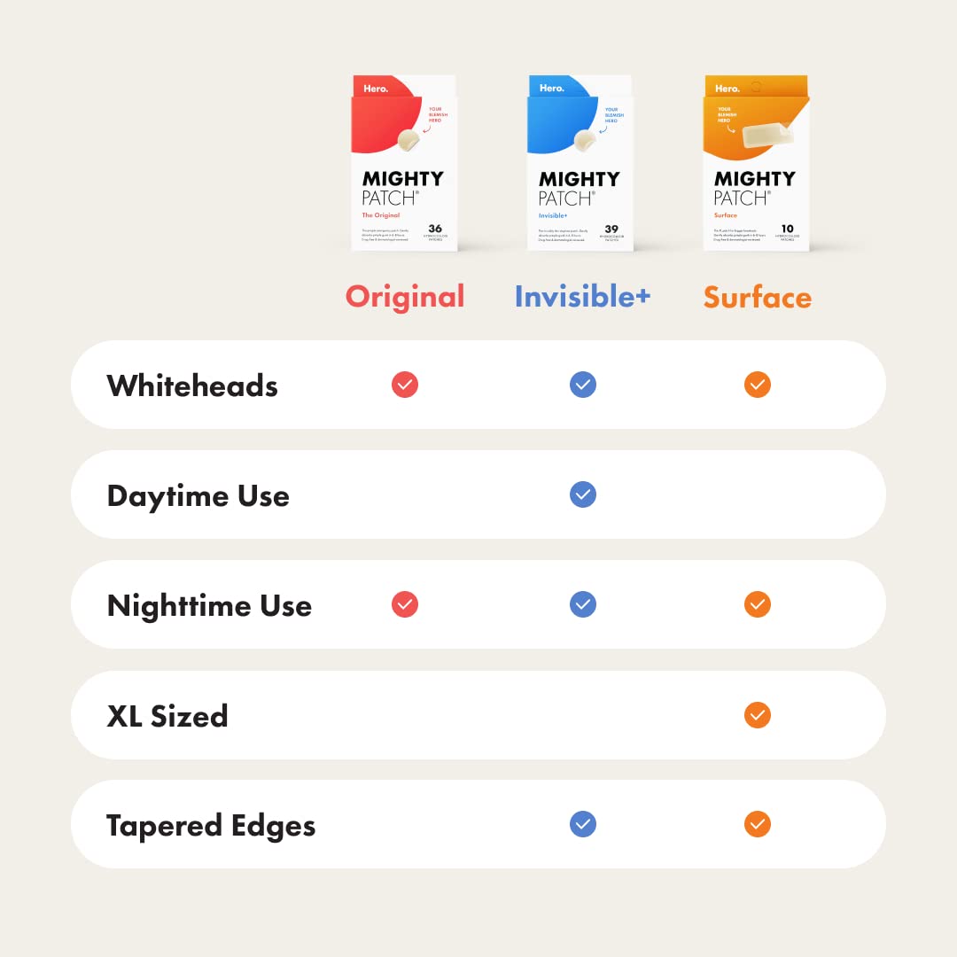 Mighty Patch™ Original patch from Hero Cosmetics - Hydrocolloid Acne Pimple Patch for Covering Zits and Blemishes in Face and Skin, Vegan-friendly and Not Tested on Animals (36 Count) - Image 9