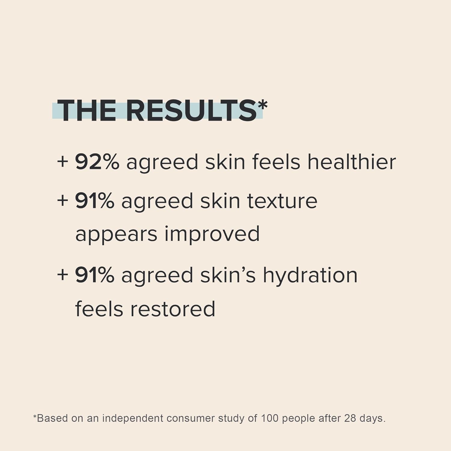 Paula's Choice Retinol Skin-Smoothing Body Treatment, Shea Butter, Vitamin C & E Lotion, Anti-Aging Moisturizer, 4 Ounce - Image 5