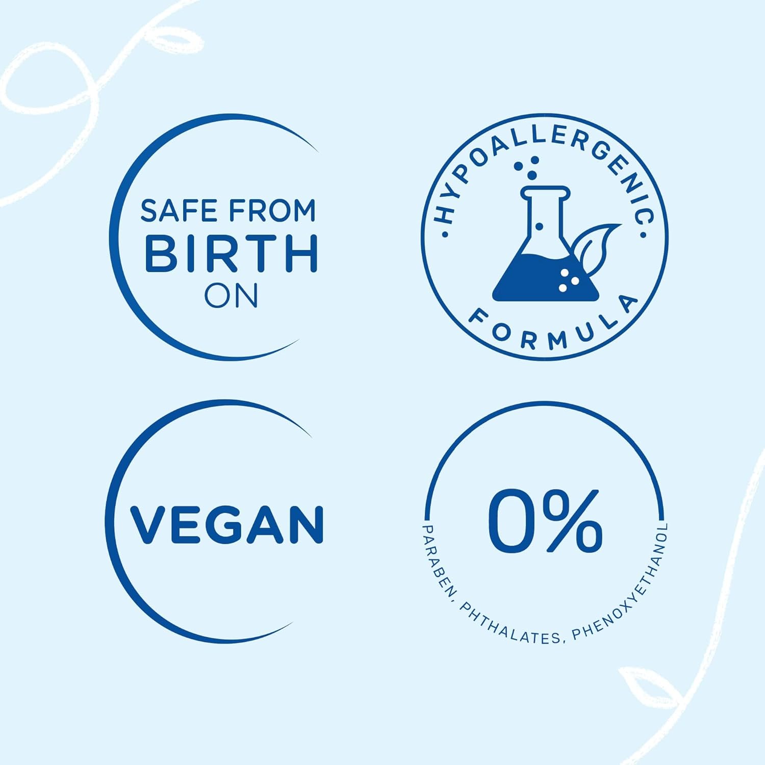 Mustela Newborn Arrival Gift Set - Baby Skincare & Bath Time Essentials - Natural & Plant Based - 5 Items Set - Image 6