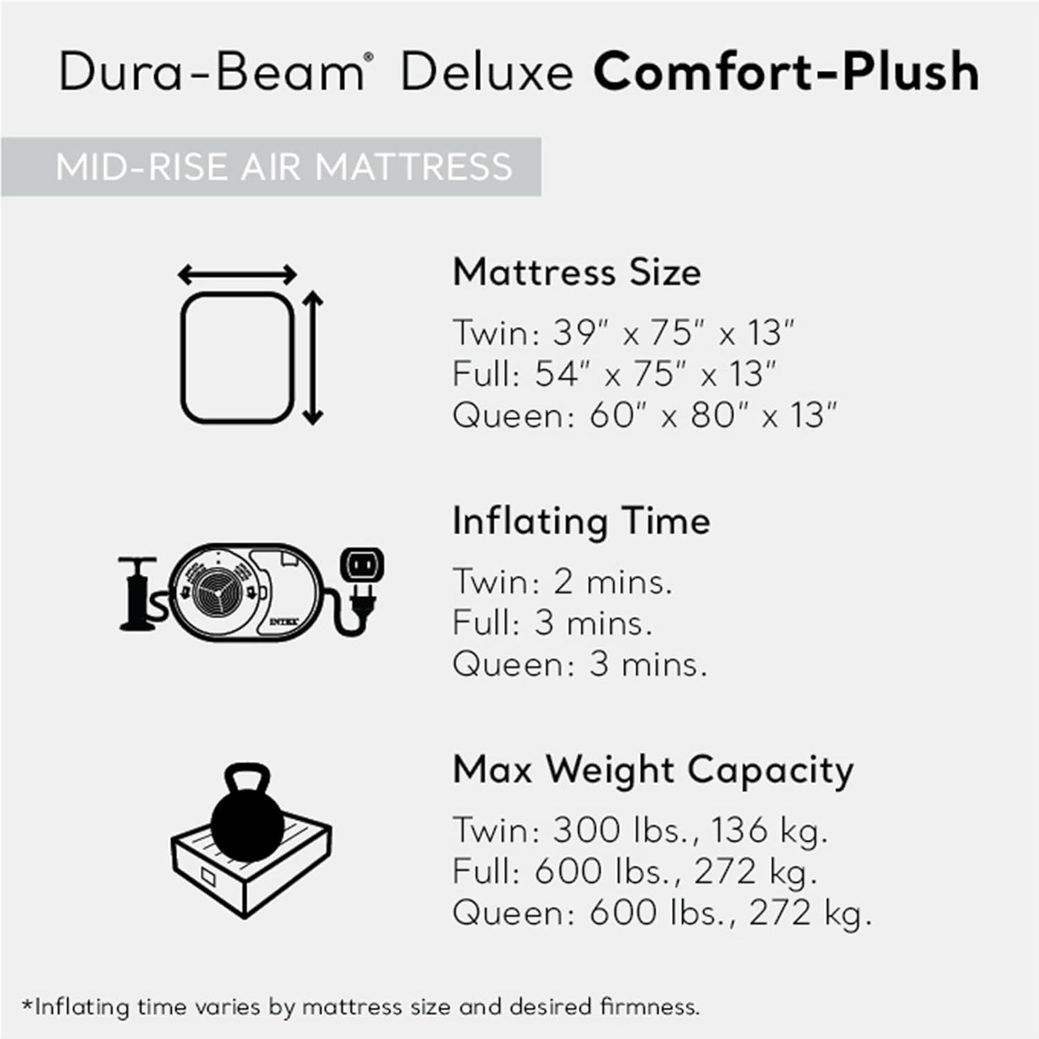 Intex 67765ED Dura-Beam Deluxe Comfort-Plush Mid-Rise Air Mattress: Fiber-Tech – Twin Size – Built-in Electric Pump – 13in Bed Height – 300lb Weight Capacity - Image 4