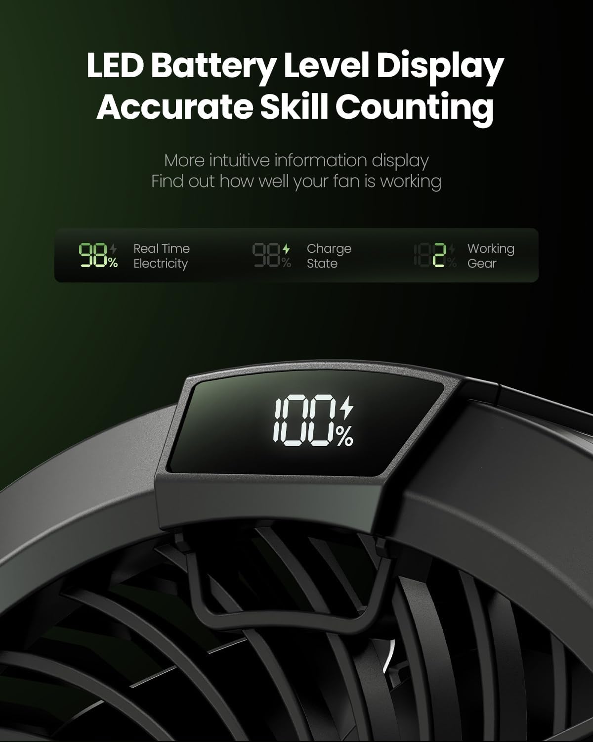 Gaiatop Portable Camping Fan with LED Lantern, Power Display 360° Head Rotation, Hanging Hook for Tent, 3 Speed Quiet Rechargeable, 4000mAh Battery Operated USB Fans for Indoor Outdoor Travel Black - Image 7