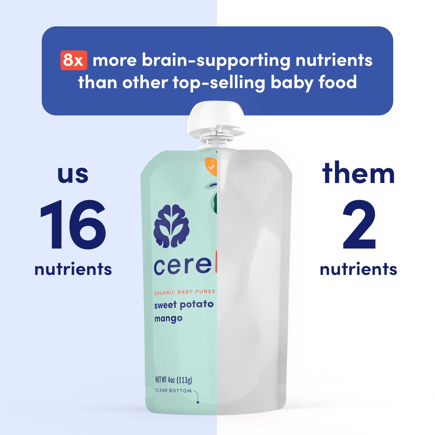 Cerebelly Baby Food Pouches Variety Pack – Organic Veggie Purees for Toddlers | No Added Sugar, Fiber, Non-GMO | Blended Toddler Pouches | 4 Ounce BPA-Free Pouch | 4 Flavors | 8 Count - Image 9