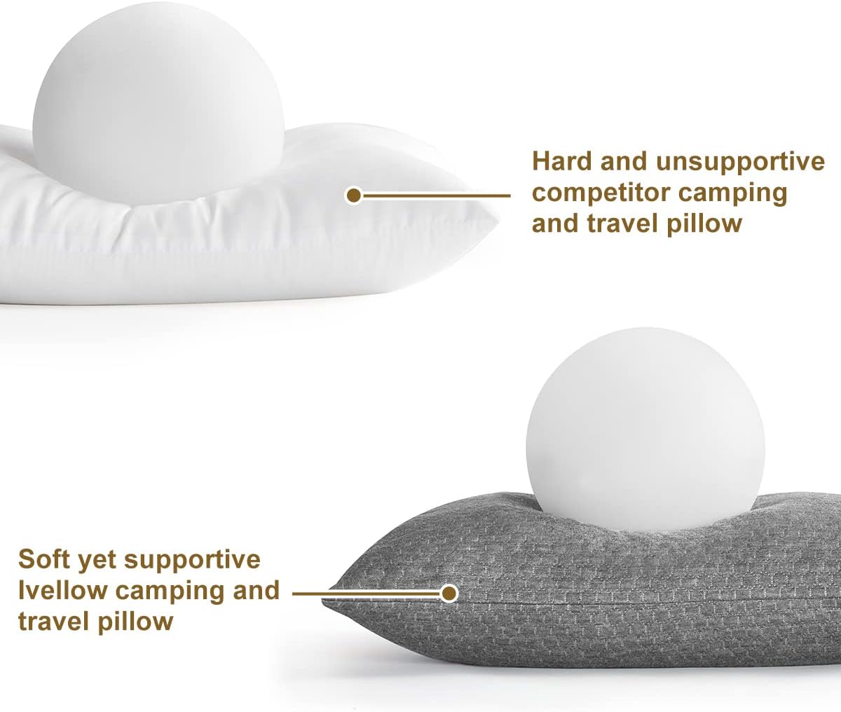 Ivellow Travel Pillow Compressible Camping Pillow for Sleeping Shredded Memory Foam Pillow Compact Firm Supportive Pillow for Adults Kids Outdoor Backpacking Hiking Essential Gear - Image 5