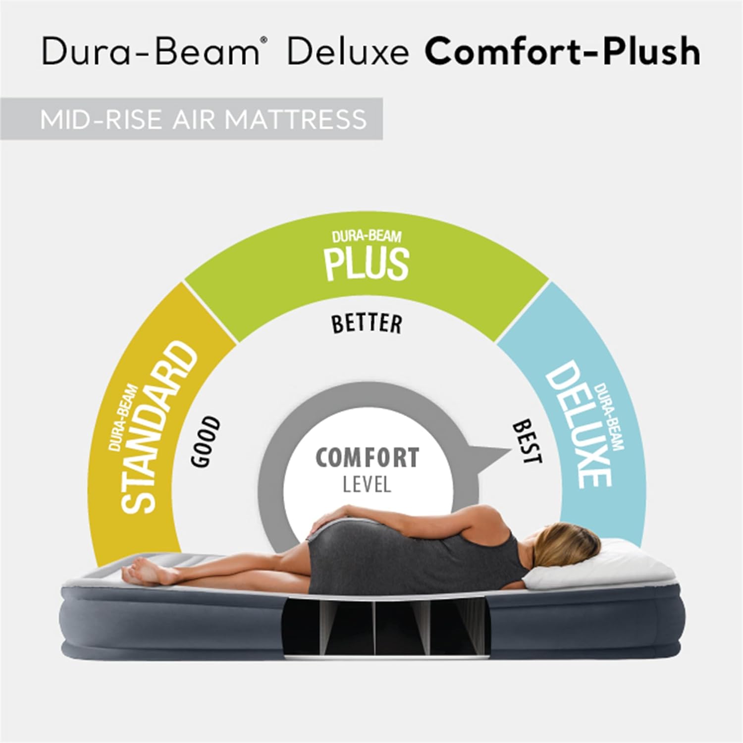 Intex 67765ED Dura-Beam Deluxe Comfort-Plush Mid-Rise Air Mattress: Fiber-Tech – Twin Size – Built-in Electric Pump – 13in Bed Height – 300lb Weight Capacity - Image 3