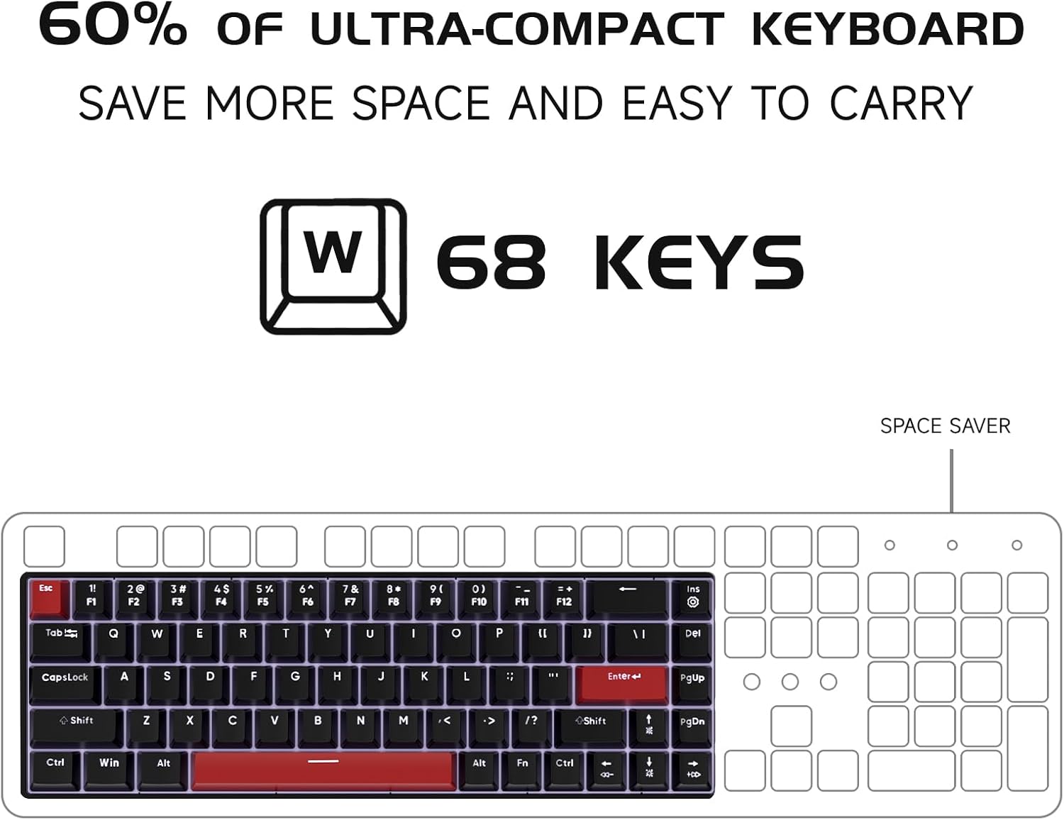 FFJ Portable 60% Mechanical Gaming Keyboard, Anti-ghostin, White LED Backlight, Compact 68 Keys Mini Wired Keyboard with Linear Red Switch for Windows Laptop PC Mac Gamer - Black - Image 3