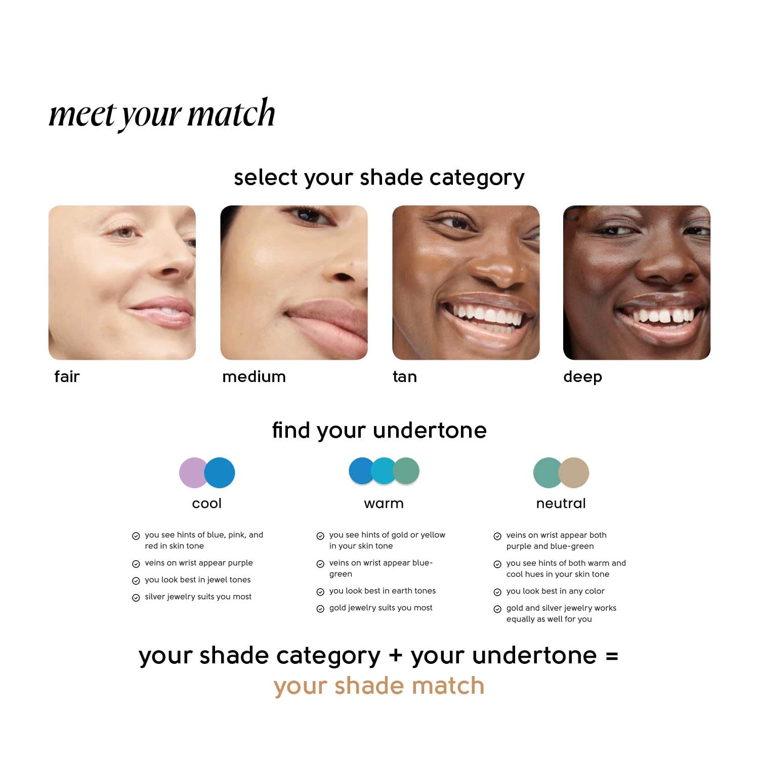 Tinge Tint Body Makeup, Lasts Up to 48 Hours, Medium Coverage Cream With Amino Acids, Hyaluronic Acid & Lysine, Semi Matte Finish, Water & Transfer Resistant, Fragrance Free, 3.38 Fl Oz - Deep Cool - Image 6