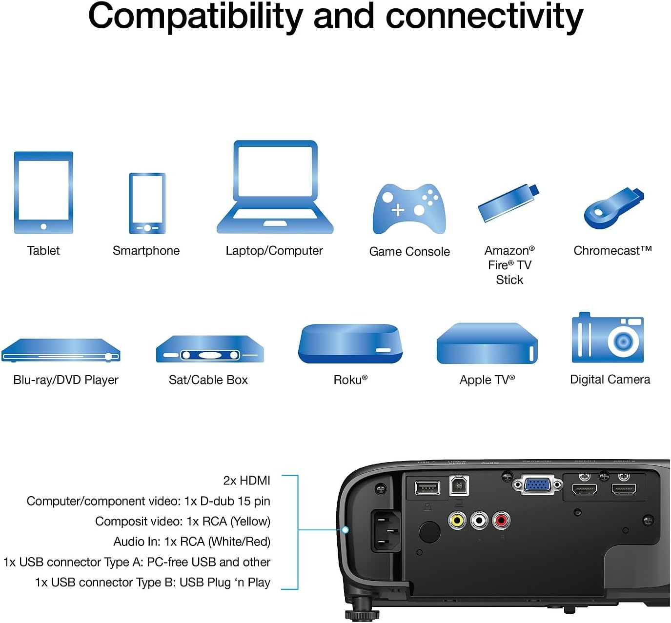Epson Pro EX9240 3-Chip 3LCD Full HD 1080p Wireless Projector, 4,000 Lumens Color Brightness, 4,000 Lumens White Brightness, Miracast, 2 HDMI Ports, Built-in Speaker, 16,000:1 Contrast Ratio - Image 4