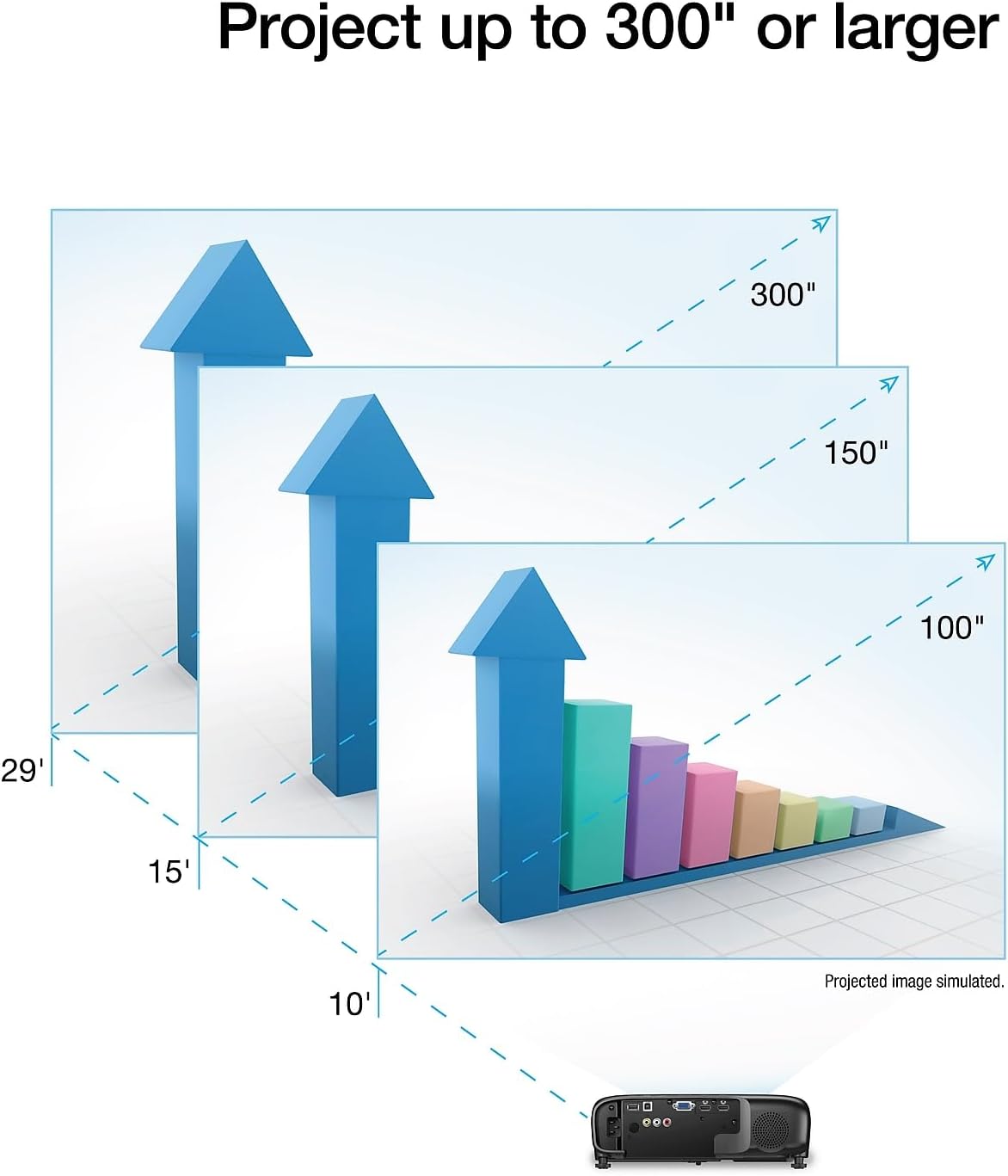 Epson Pro EX9240 3-Chip 3LCD Full HD 1080p Wireless Projector, 4,000 Lumens Color Brightness, 4,000 Lumens White Brightness, Miracast, 2 HDMI Ports, Built-in Speaker, 16,000:1 Contrast Ratio - Image 6
