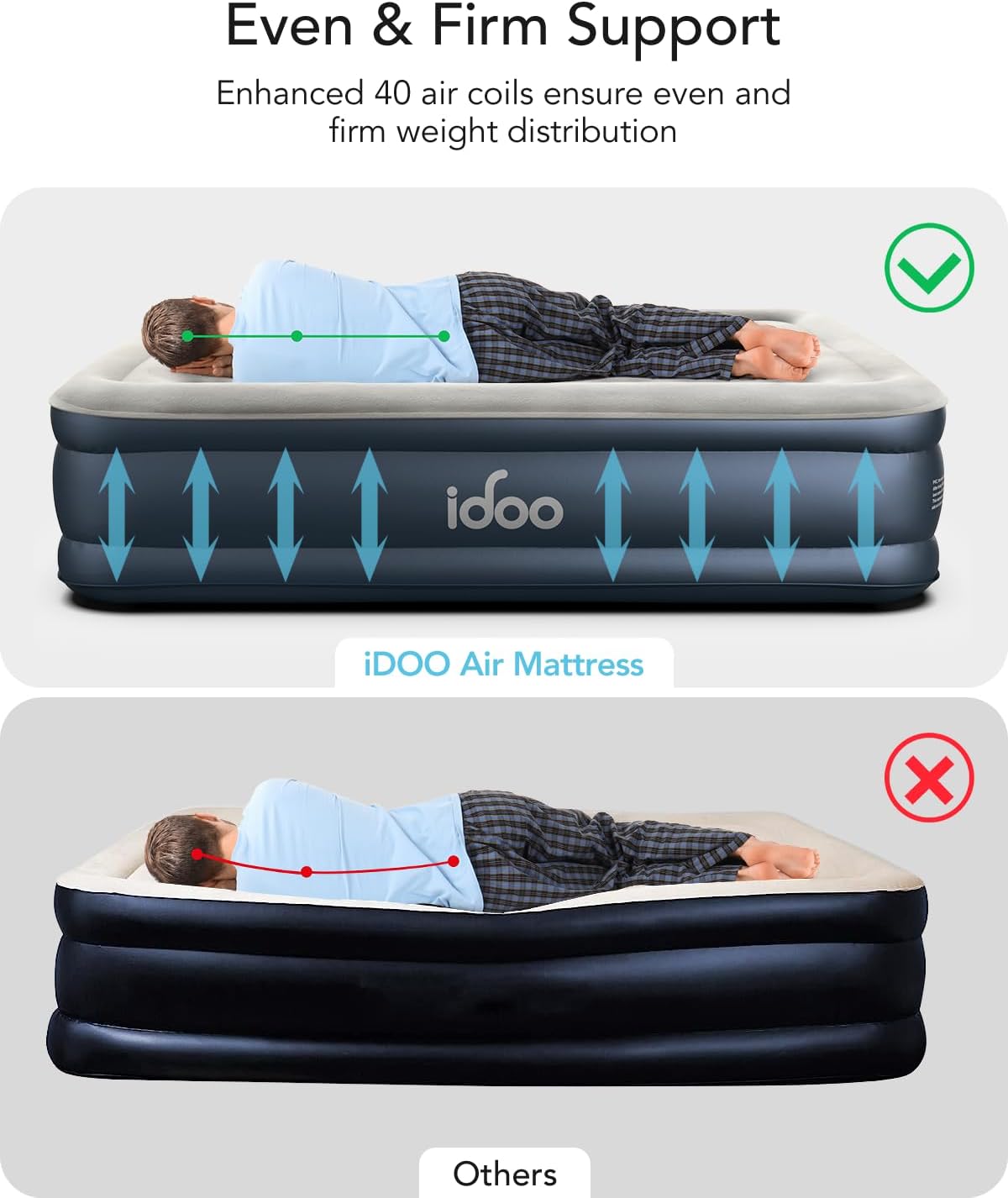 iDOO Queen Air Mattress with Built in Pump, 18 Raised Comfort Blow up Mattress, Upgraded Four Chamber Airbed, Inflatable Mattress for Guests and Home, colchon inflable, Air Bed, 650 lbs Max - Image 6
