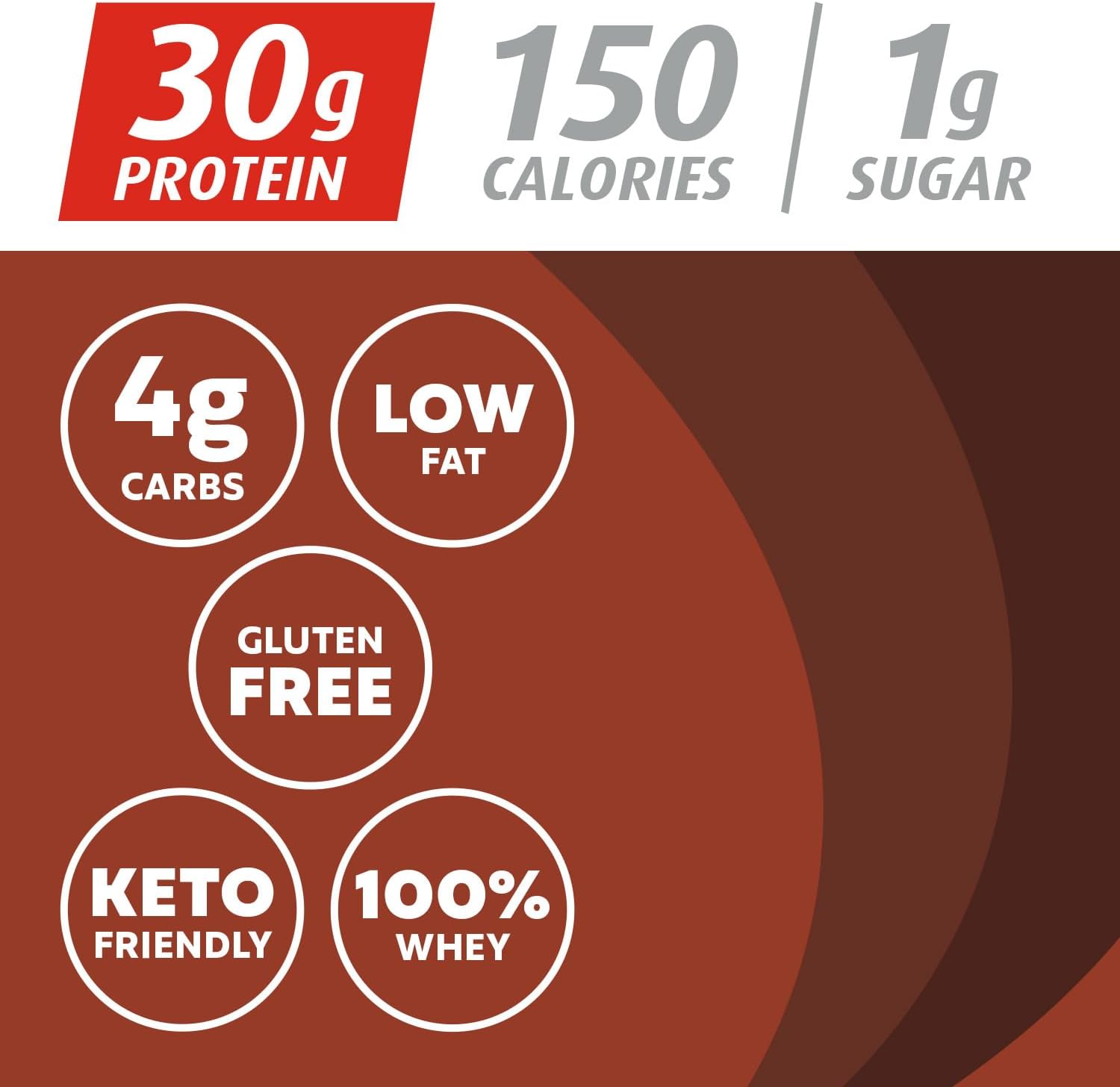 Premier Protein Powder, Chocolate Milkshake, 30g Protein, 1g Sugar, 100% Whey Protein, Keto Friendly, No Soy Ingredients, Gluten Free, 17 Servings, 24.5 Ounce (Pack of 1) - Image 3