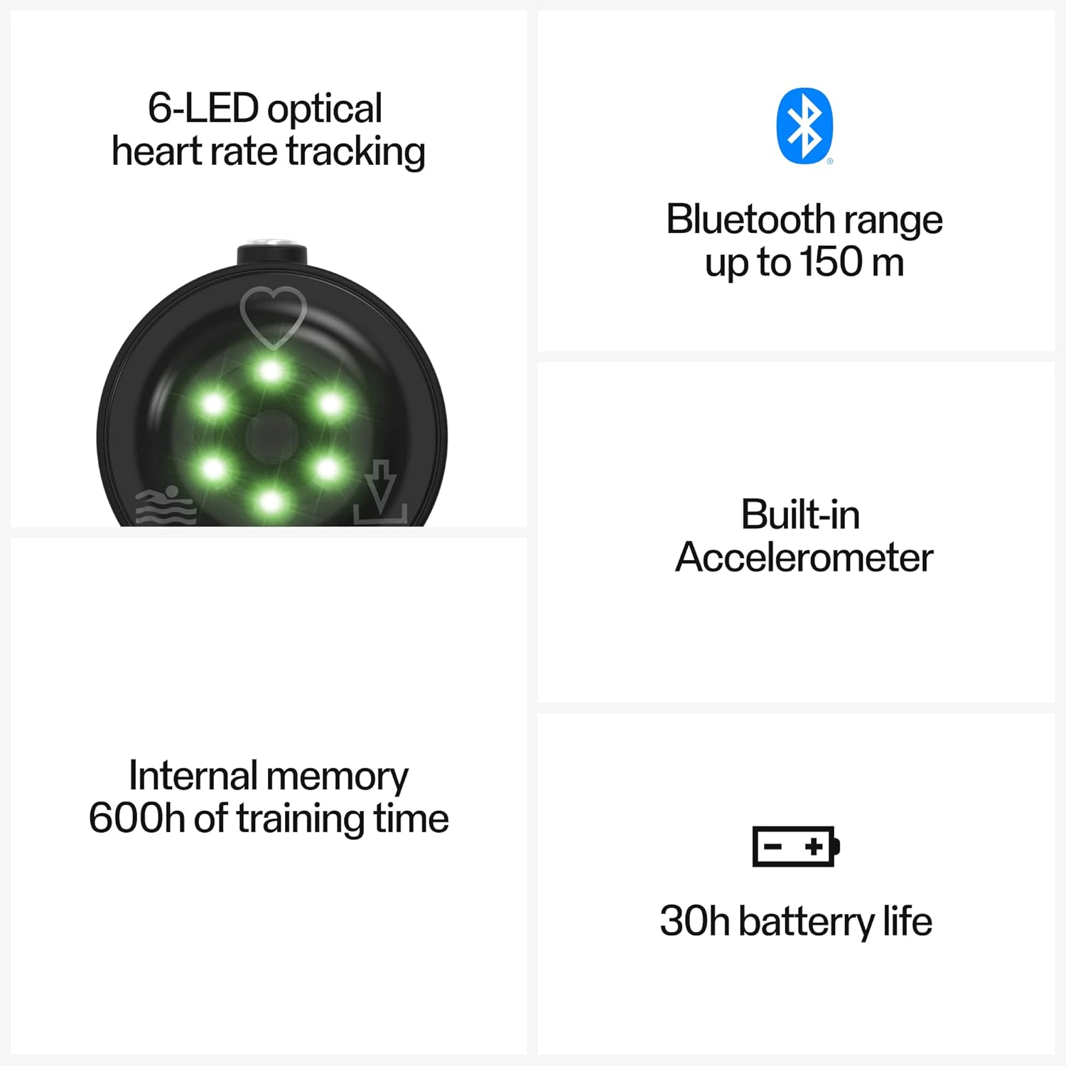 Polar Verity Sense - Optical Heart Rate Monitor Armband - ANT+, Dual Bluetooth - Image 7