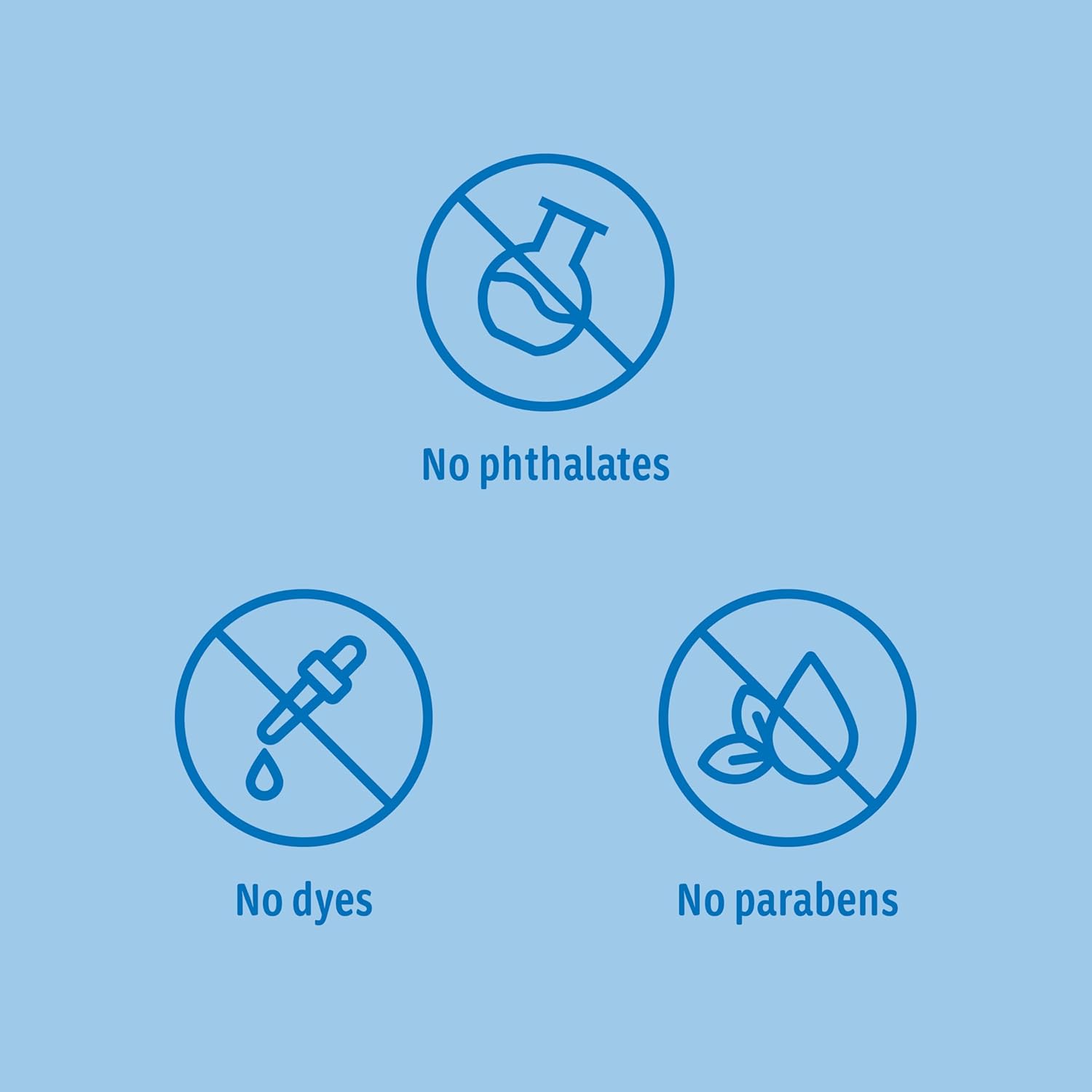 Johnson's First Touch Baby Gift Set, Baby Bath, Skin & Hair Essential Products, Kit for New Parents with Wash & Shampoo, Lotion, & Diaper Rash Cream, Hypoallergenic & Paraben-Free, 4 items - Image 4