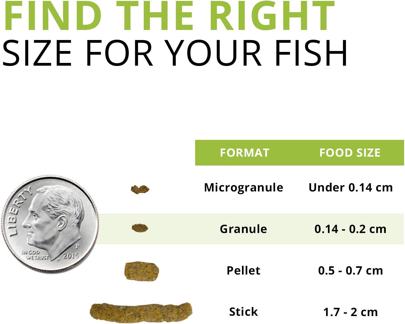 Fluval Bug Bites Bottom Feeder Fish Food, Granules for Small to Medium Sized Fish, 1.60 Oz., A6586 - Image 4