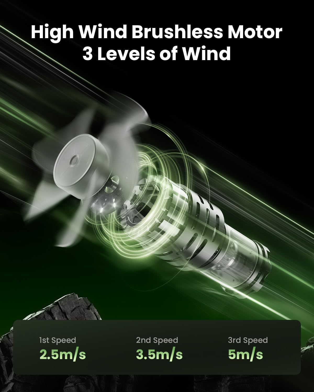 Gaiatop Portable Camping Fan with LED Lantern, Power Display 360° Head Rotation, Hanging Hook for Tent, 3 Speed Quiet Rechargeable, 4000mAh Battery Operated USB Fans for Indoor Outdoor Travel Black - Image 4