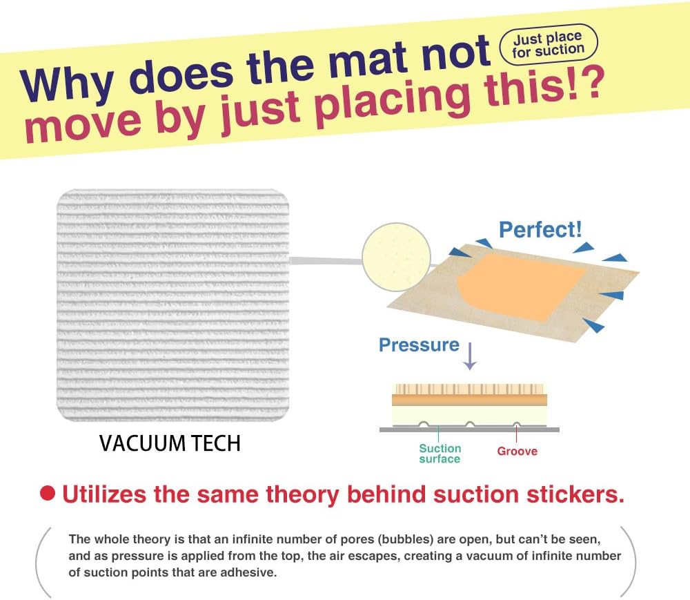 Home Techpro Vacuum Tech Rug Pad Gripper for Hardwood Floors No Damage, New Materials to Non Slip Rug Pads, Under Rug Carpet Tape : Keep Your Rug in Place & Make Corner Flat - Image 3