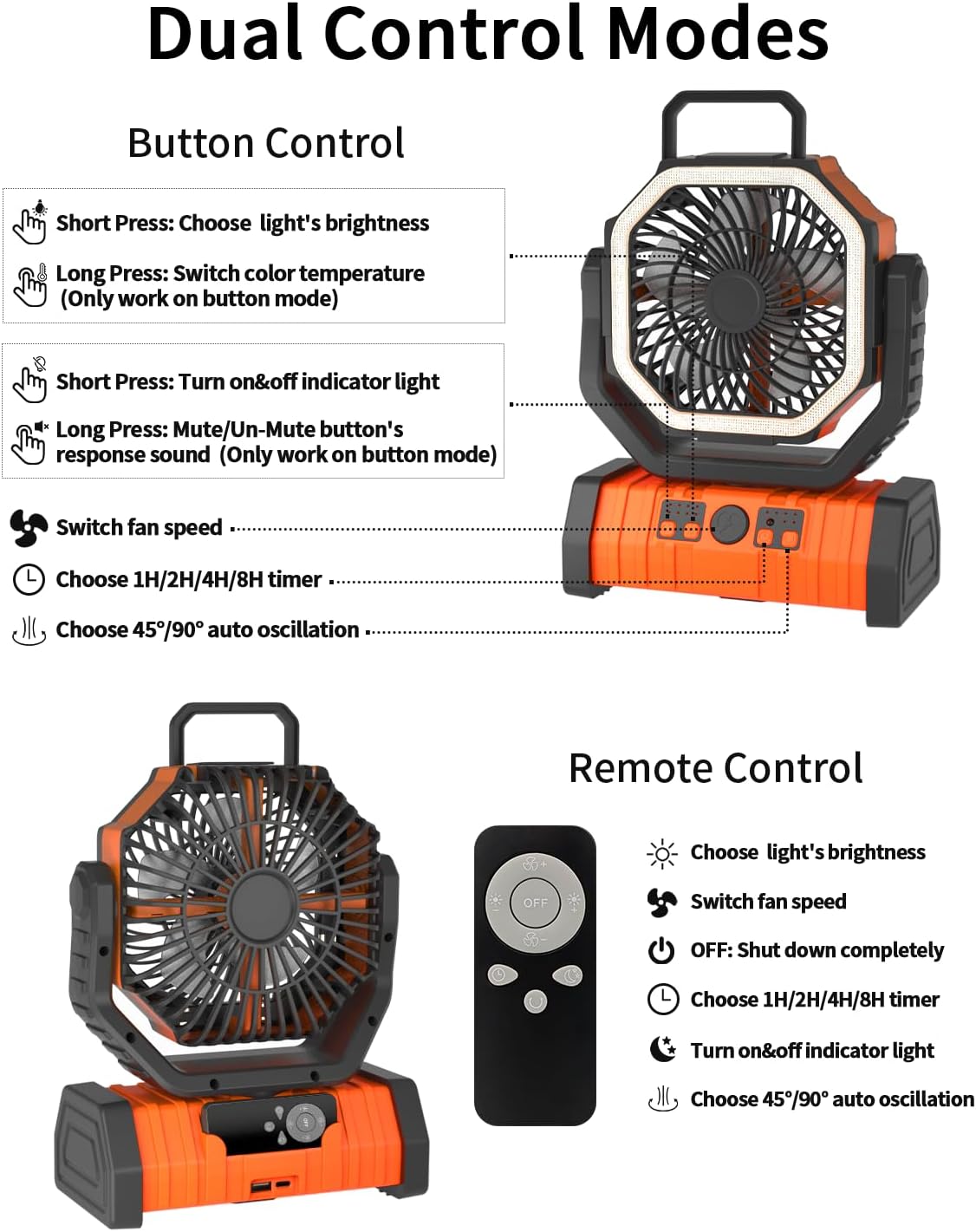 ADUST Camping Battery Operated Powered Fan with LED Lantern Light 20000mAh Rechargeable Portable Oscillating Fan with 360° Rotation Hanging Hook for Tents, Cordless USB Desk Fan(Orange) - Image 6