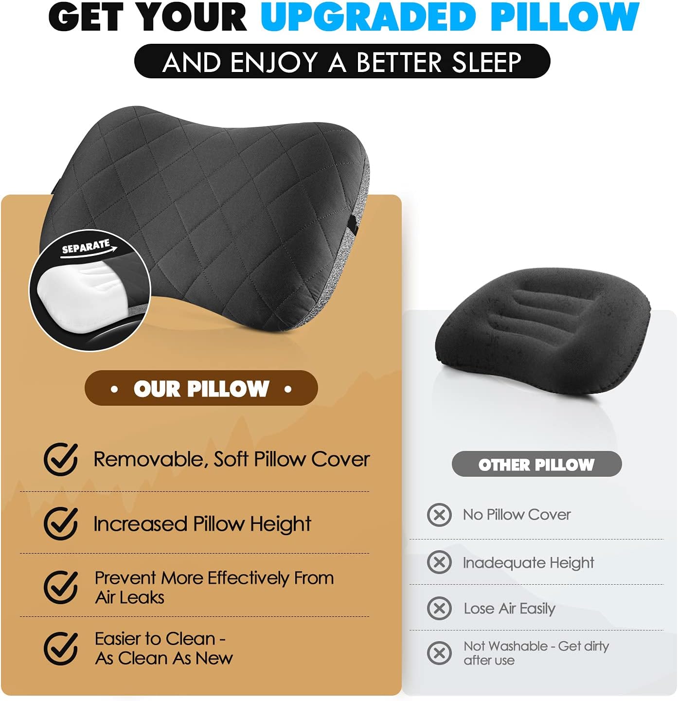 Hikenture Camping Pillow with Removable Cover - Ultralight Inflatable Pillow for Neck Lumbar Support - Upgrade Backpacking Pillow - Washable Travel Air Pillows for Camping, Hiking, Backpacking - Image 3