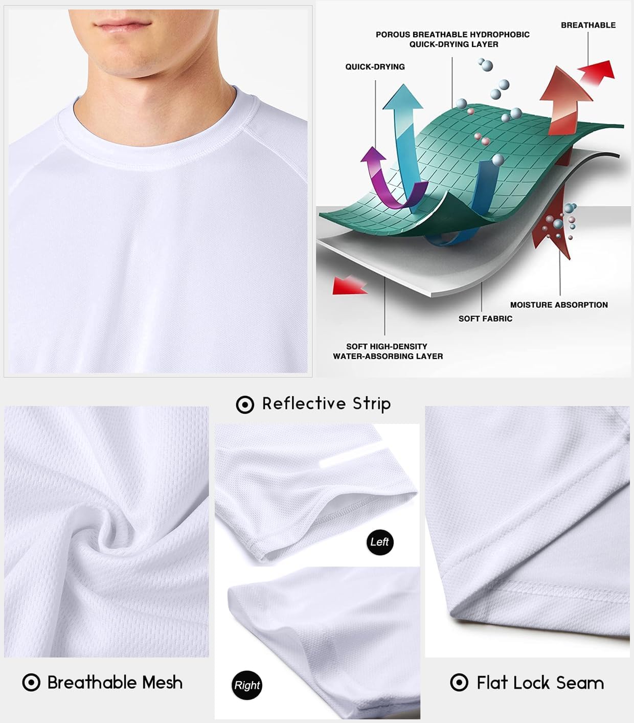 Boyzn 1 or 3 Pack Men's Workout Running Shirts, Dry Fit Moisture Wicking T-Shirts, Sports Gym Athletic Short Sleeve Shirts - Image 7