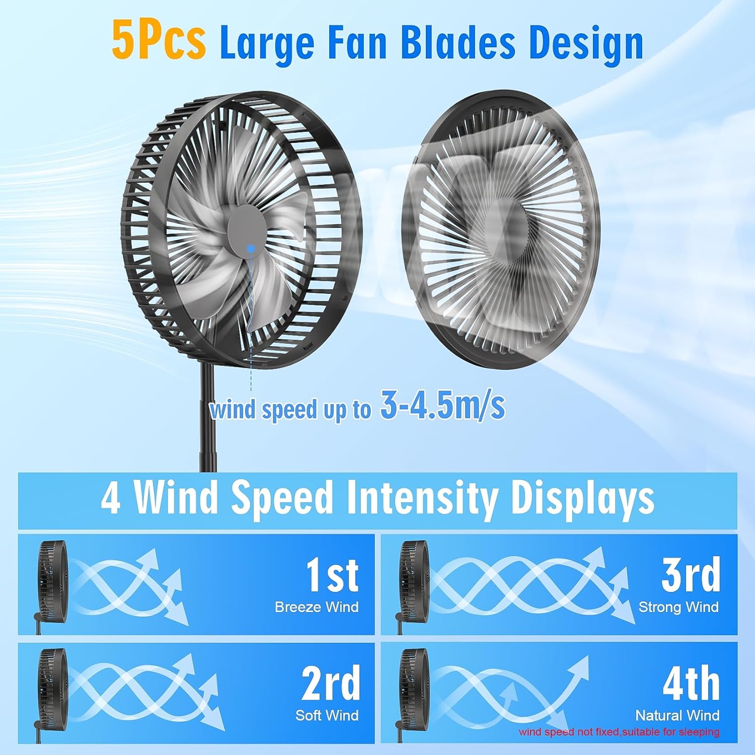 LIPETY Portable Foldable Rechargeable Oscillating Fan - 9" 7200mah Battery Operated USB C Small Fan Remote, Quiet Table Desk Fan Folding Standing Pedestal Fans for Bedroom Rome Office Camping Travel - Image 8