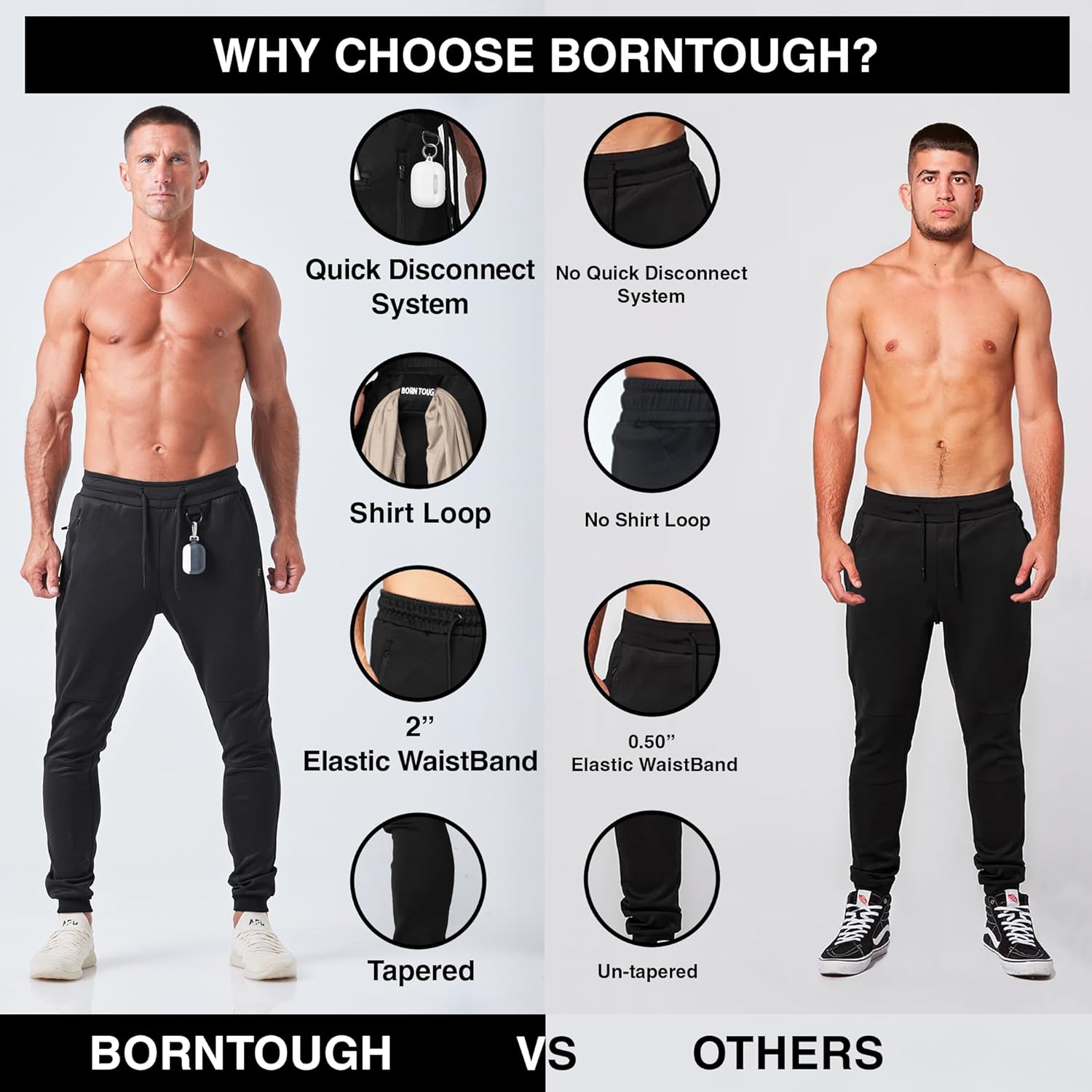 Born Tough Slim-Fit Mens Workout Joggers Pants, Tapered Bodybuilding Gym Joggers, Athletic Running Sweatpants Zipper Pockets - Image 6