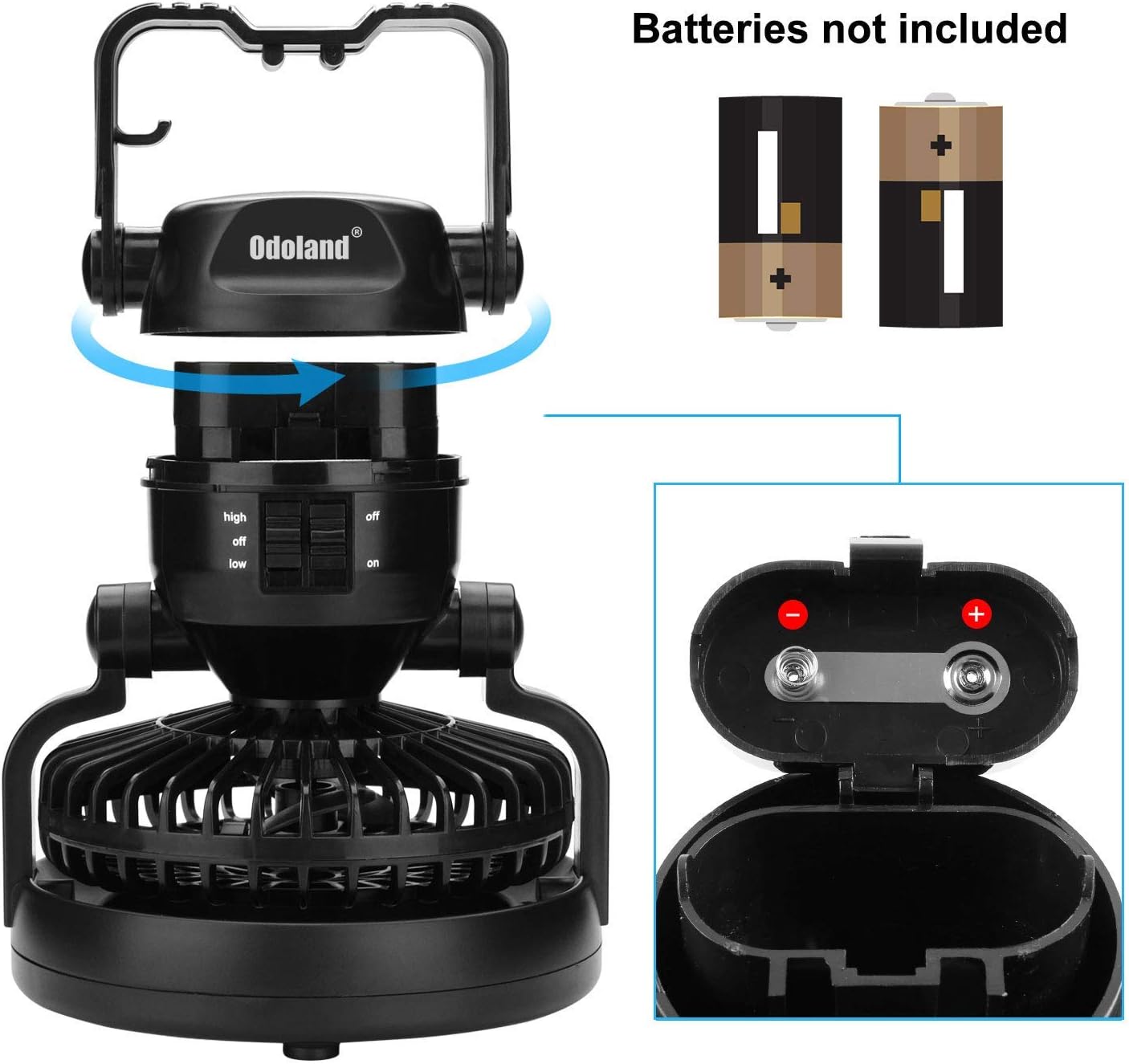 Odoland Portable LED Camping Lantern with Ceiling Fan - Hurricane Emergency - Image 7