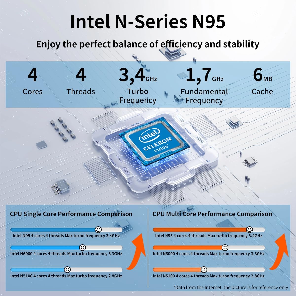 Laptop Computer, Gaming Laptop,16GB DDR4 RAM 512GB SSD, 1.7-3.4GHz Intel N95 Processor, 15.6" FHD 1920 * 1080, 180 Angle Opening, Fingerprint Unlock, Backlit Keyboard, Windows 11 Pro - Image 3