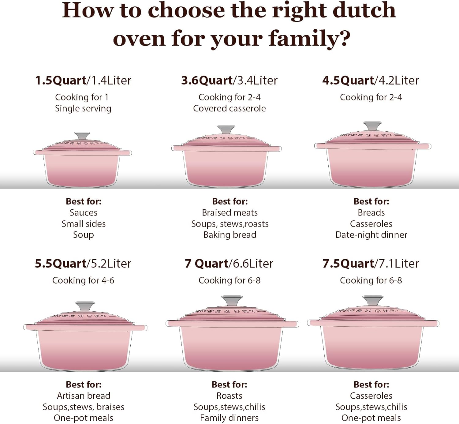 Overmont Enameled Cast Iron Dutch Oven - 5.5QT Pot with Lid Cookbook & Cotton Potholders - Heavy-Duty Cookware for Braising, Stews, Roasting, Bread Baking pink - Image 8