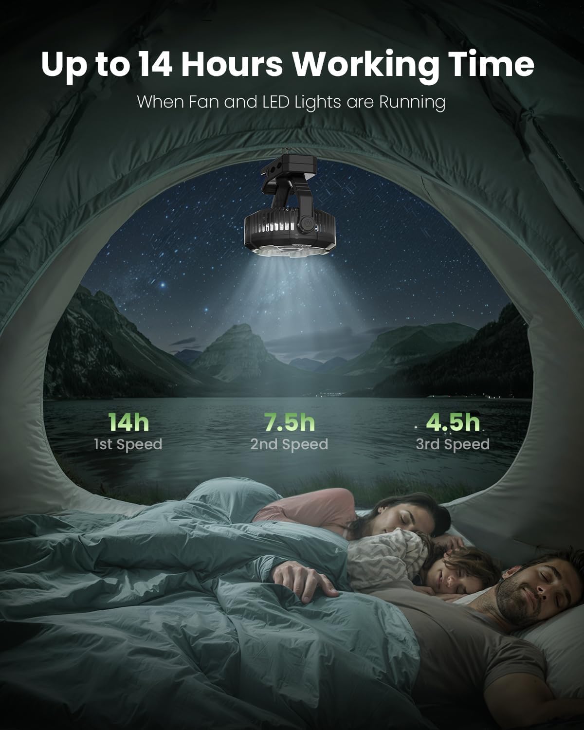 Gaiatop Portable Camping Fan with LED Lantern, 360°Rotation and Clip on for Desk, 4000mAh USB Rechargeable Battery Powered, Digital Display and Hanging Hook for Tent Outdoor Travel Bedroom Black - Image 3
