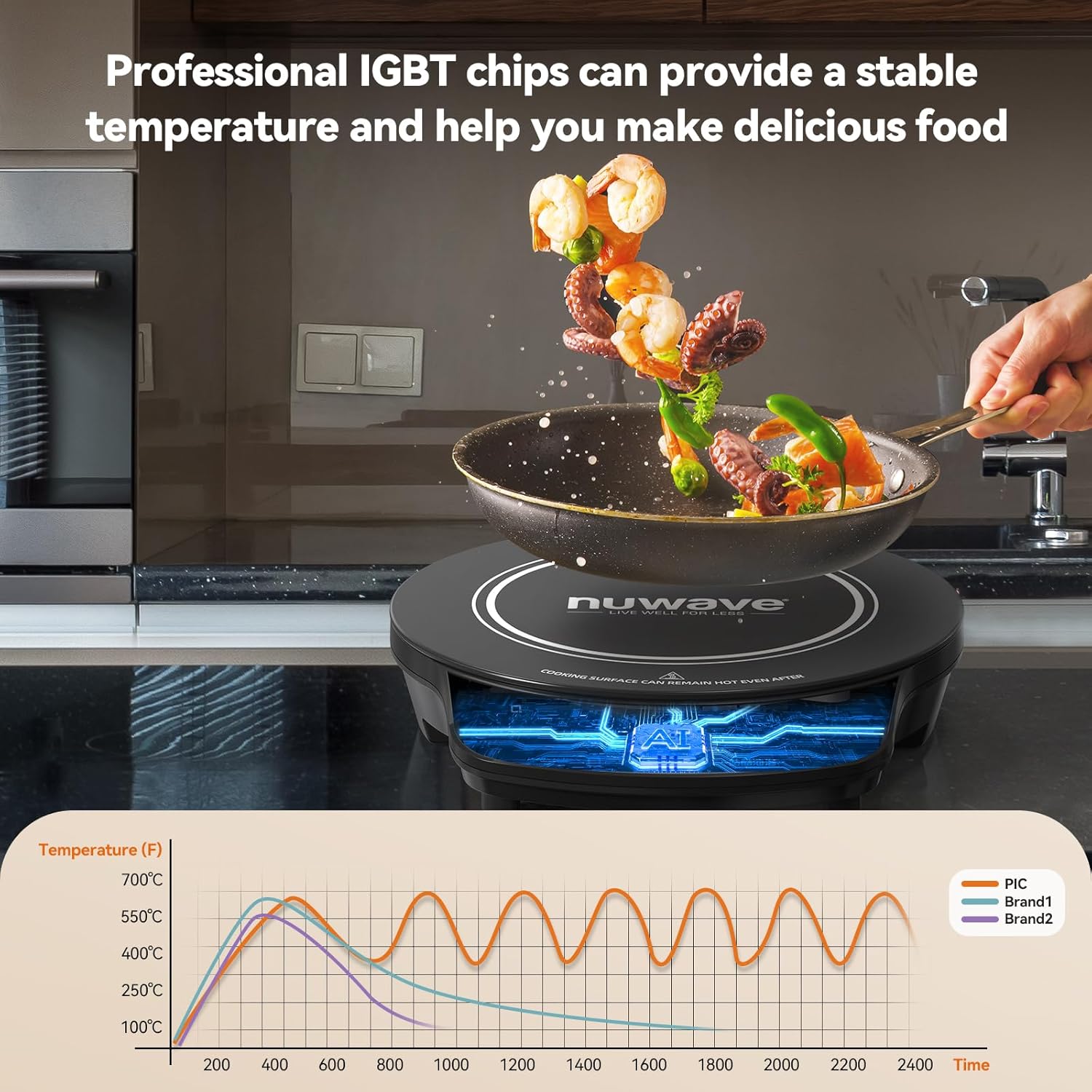 Nuwave Gold Precision Induction Cooktop, Portable, Powerful with Large 8” Heating Coil,100°F to 575°F, 3 Wattage Settings, 12” Heat-Resistant Cooking Surface - Image 5