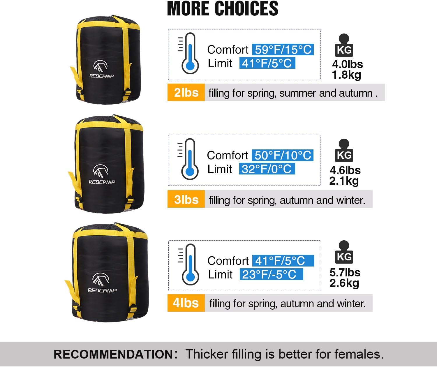 REDCAMP Cotton Flannel Sleeping Bag for Camping Backpacking, Adults Cold Weather Envelope Sleeping Bags with 2/3/4lbs Filling - Image 8