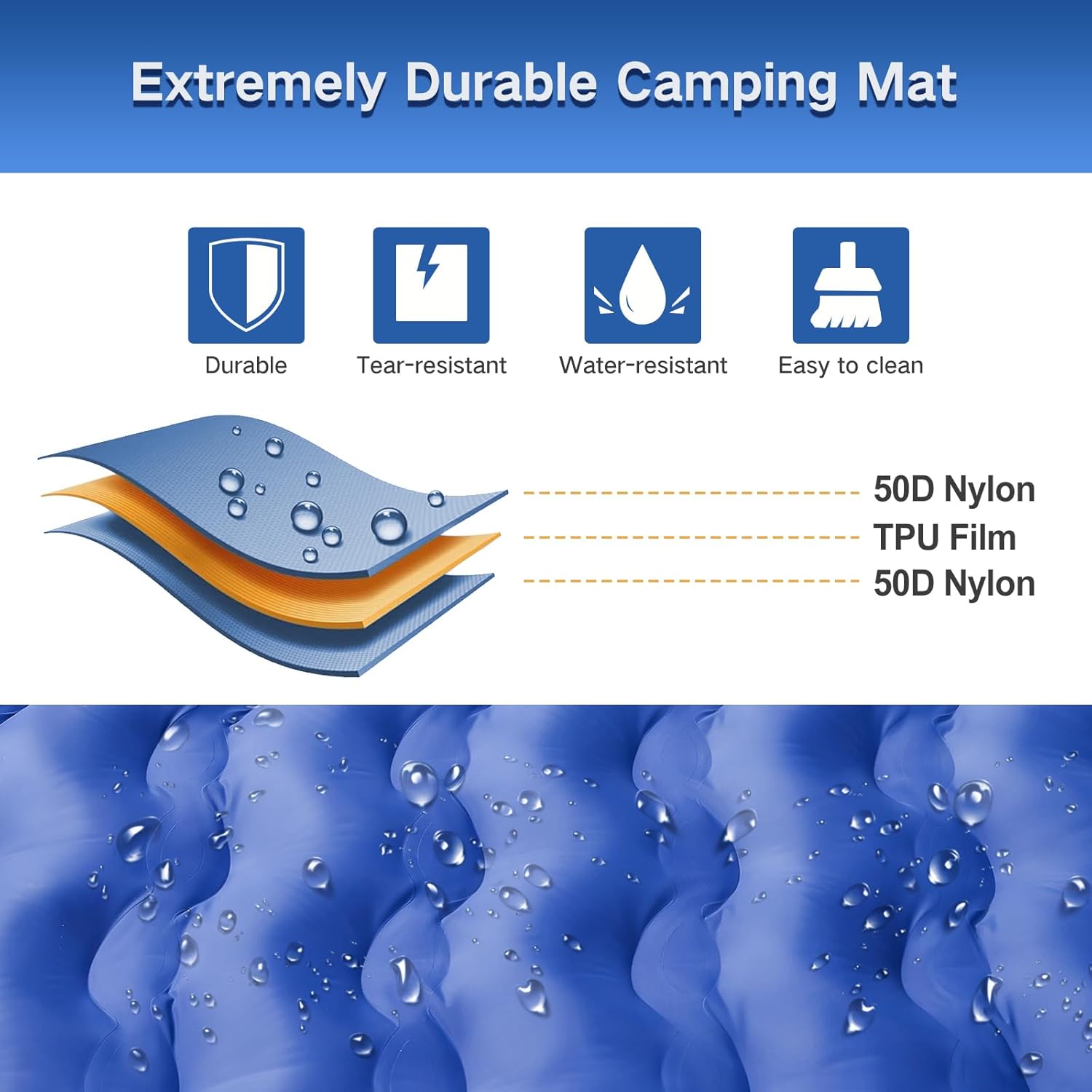 Double Sleeping Pad Camping, Self Inflating 6'' Extra-Thick 2 Person Pillow Built-in Foot Pump Waterproof Inflatable Sleeping Mat Backpacking, Tent, Hiking, Portable Camping Pad (Navy Grey) - Image 5