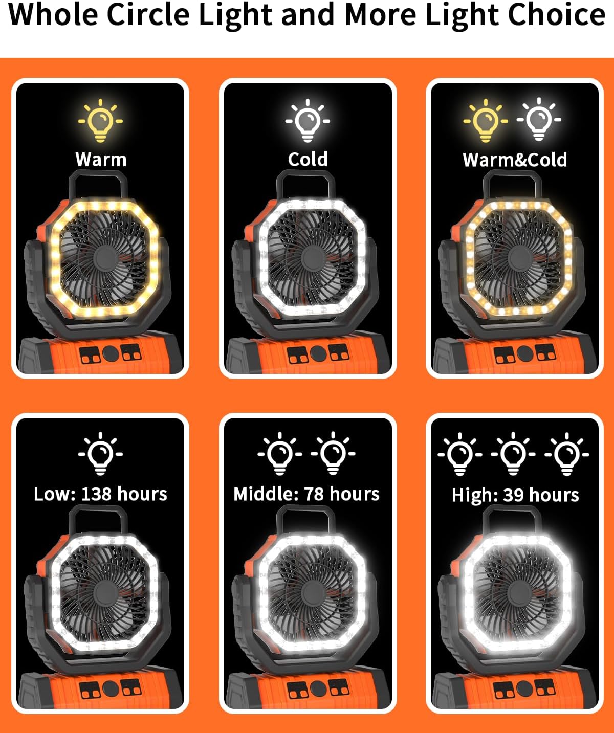 ADUST Camping Battery Operated Powered Fan with LED Lantern Light 20000mAh Rechargeable Portable Oscillating Fan with 360° Rotation Hanging Hook for Tents, Cordless USB Desk Fan(Orange) - Image 5