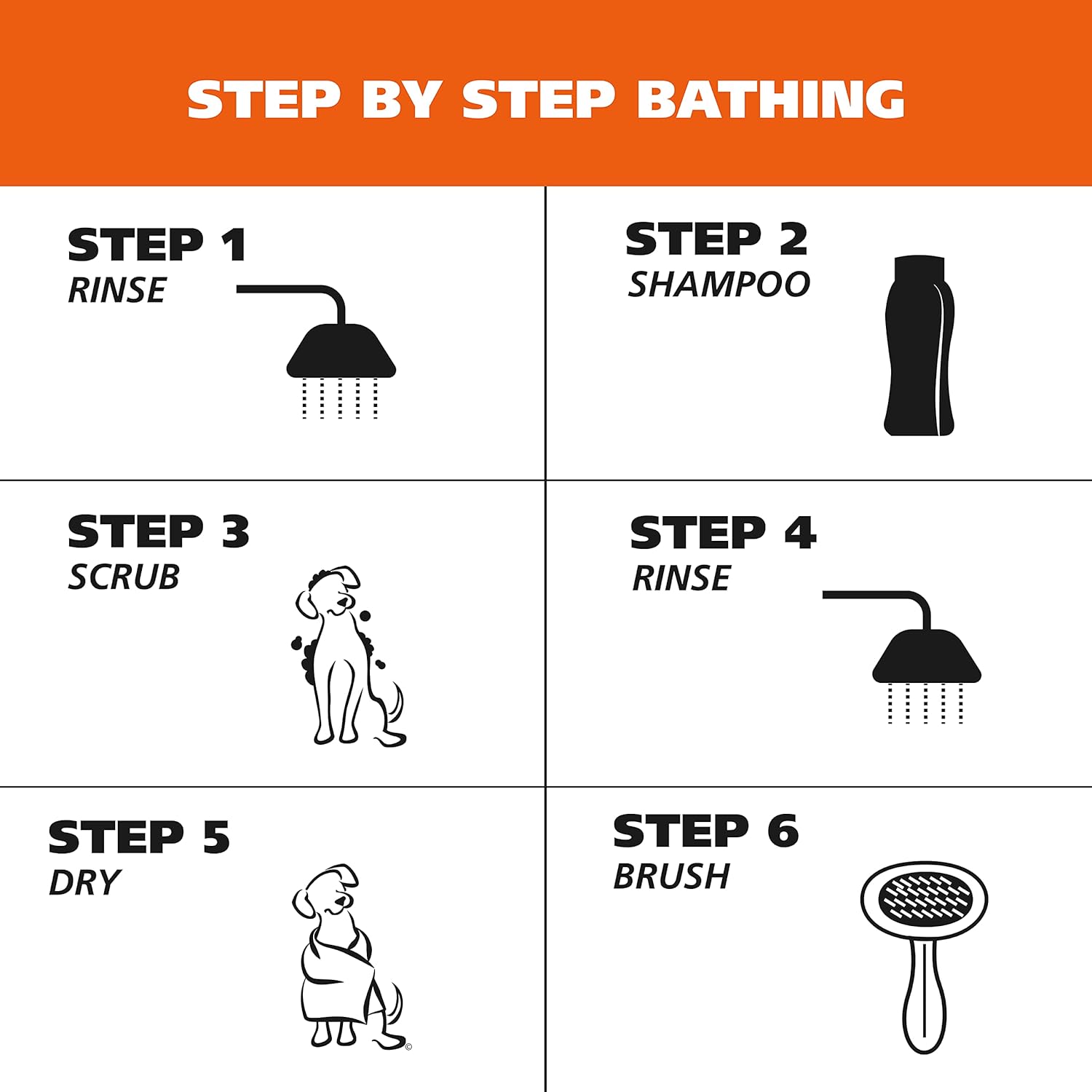 Wahl USA 4-in-1 Calming Pet Shampoo for Dogs – Cleans, Conditions, Detangles, & Moisturizes with Lavender Chamomile - Pet Friendly Formula – 64 Oz - Model 821000-050 - Image 7