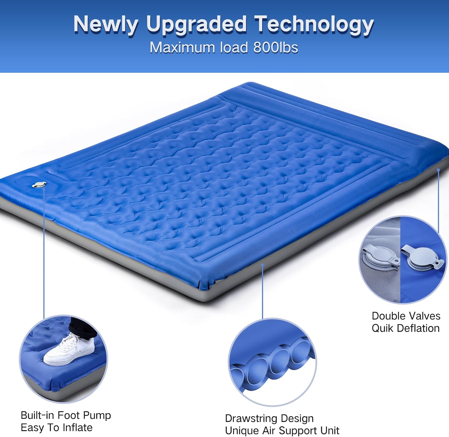 Double Sleeping Pad Camping, Self Inflating 6'' Extra-Thick 2 Person Pillow Built-in Foot Pump Waterproof Inflatable Sleeping Mat Backpacking, Tent, Hiking, Portable Camping Pad (Navy Grey) - Image 7