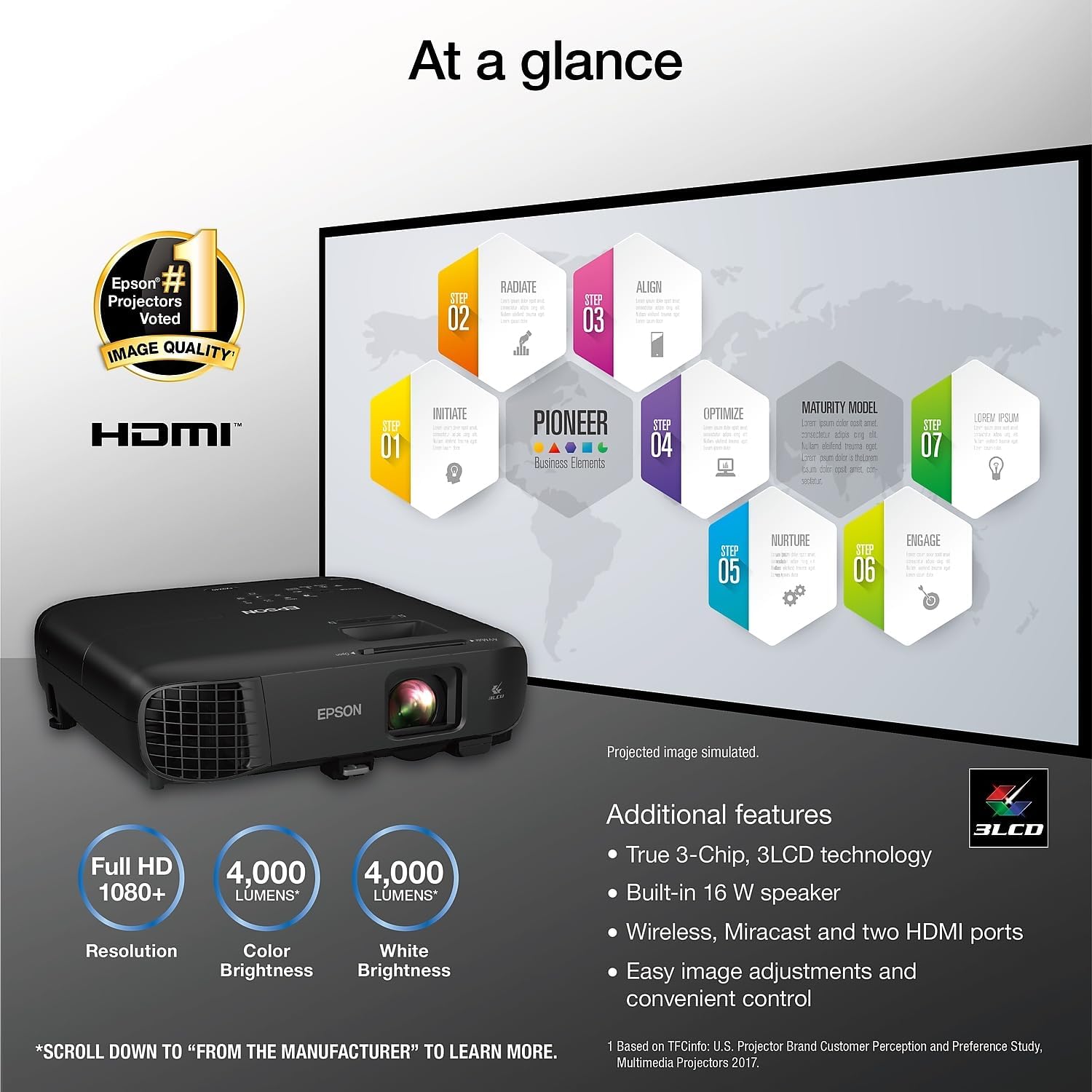 Epson Pro EX9240 3-Chip 3LCD Full HD 1080p Wireless Projector, 4,000 Lumens Color Brightness, 4,000 Lumens White Brightness, Miracast, 2 HDMI Ports, Built-in Speaker, 16,000:1 Contrast Ratio - Image 3
