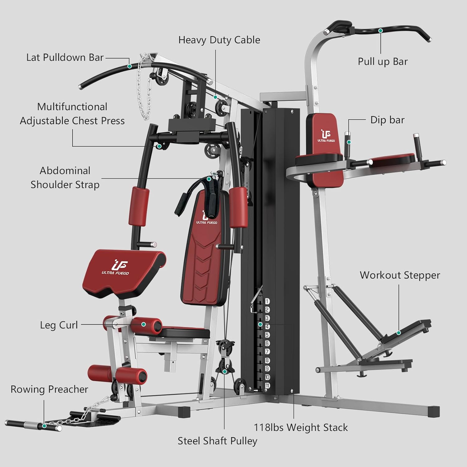 Multifunctional Home Gym Equipment Workout Station with Pulley System, Arm, and Leg Developer for Full Body Training - Image 6