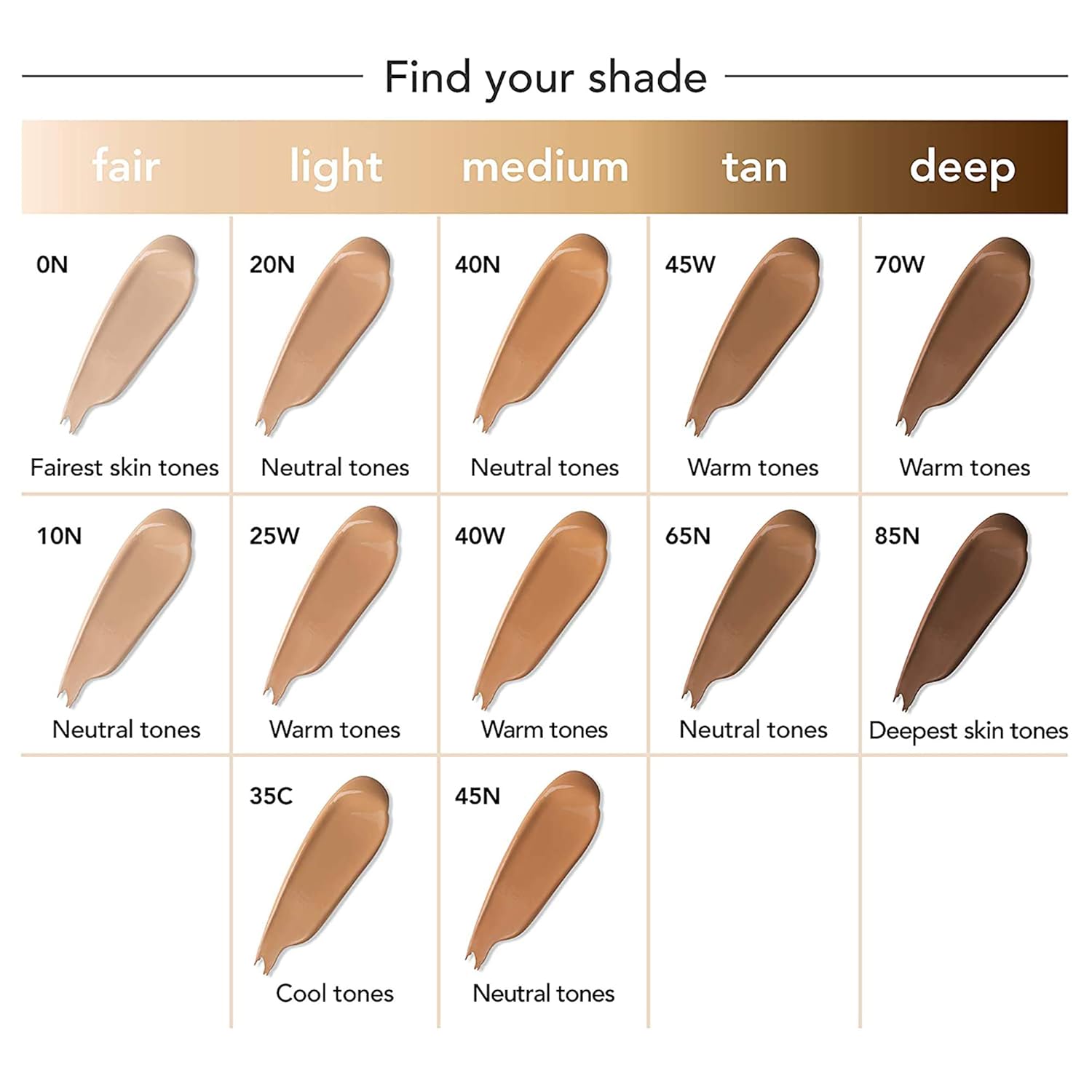 Dermablend Dermablend Leg and Body Makeup Foundation - Image 4