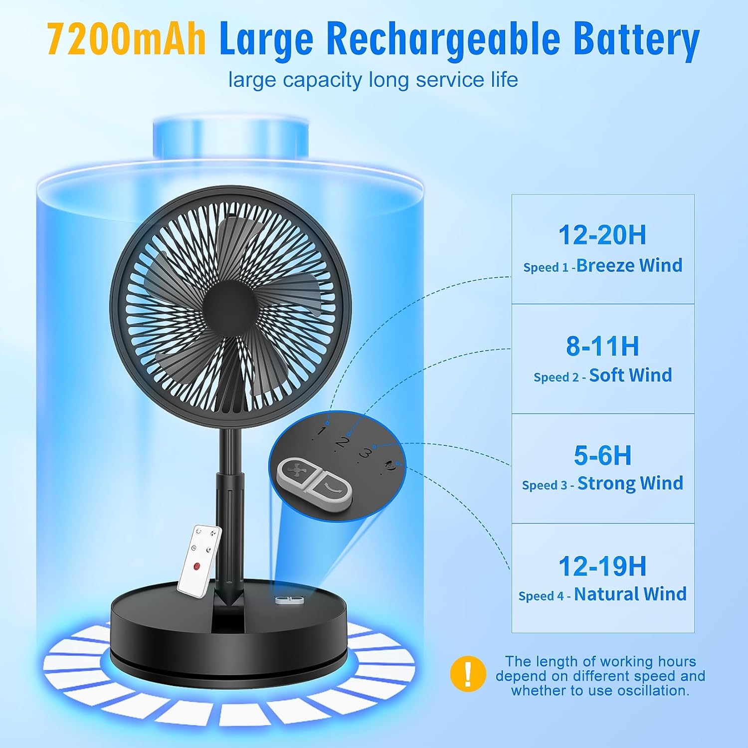 LIPETY Portable Foldable Rechargeable Oscillating Fan - 9" 7200mah Battery Operated USB C Small Fan Remote, Quiet Table Desk Fan Folding Standing Pedestal Fans for Bedroom Rome Office Camping Travel - Image 7