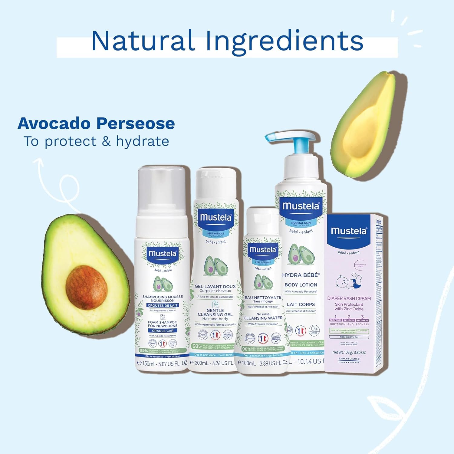 Mustela Newborn Arrival Gift Set - Baby Skincare & Bath Time Essentials - Natural & Plant Based - 5 Items Set - Image 5