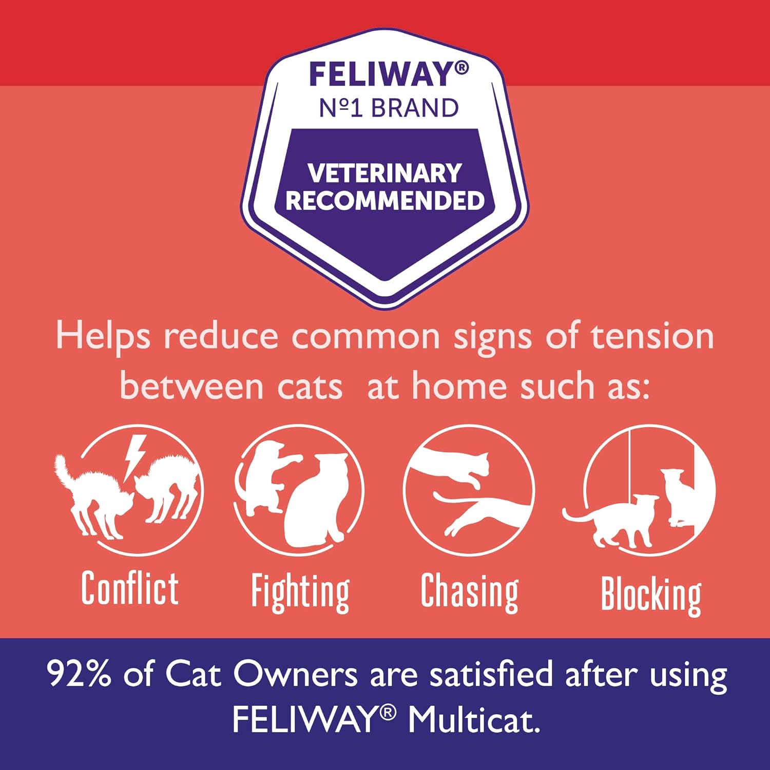 FELIWAY MultiCat Calming Pheromone, 30 Day Refill - 3 Pack - Image 3