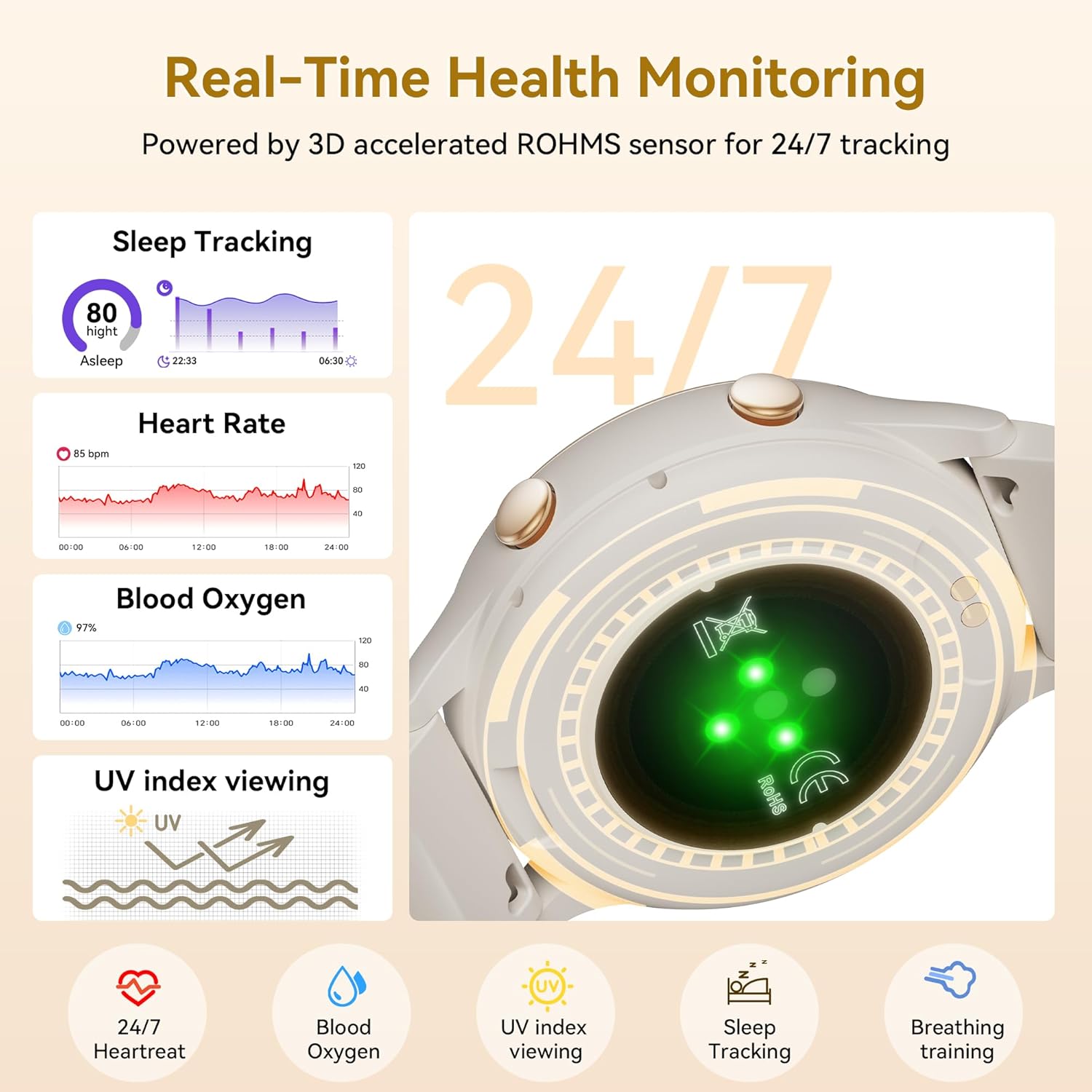 Smart Watches for Women, Fitness Tracker with Heart Rate & SpO2 Monitor, IP67 Waterproof Activity Tracker for Men & Women, Smart Watch for Android Phones and iPhone Compatible (Gray) - Image 7