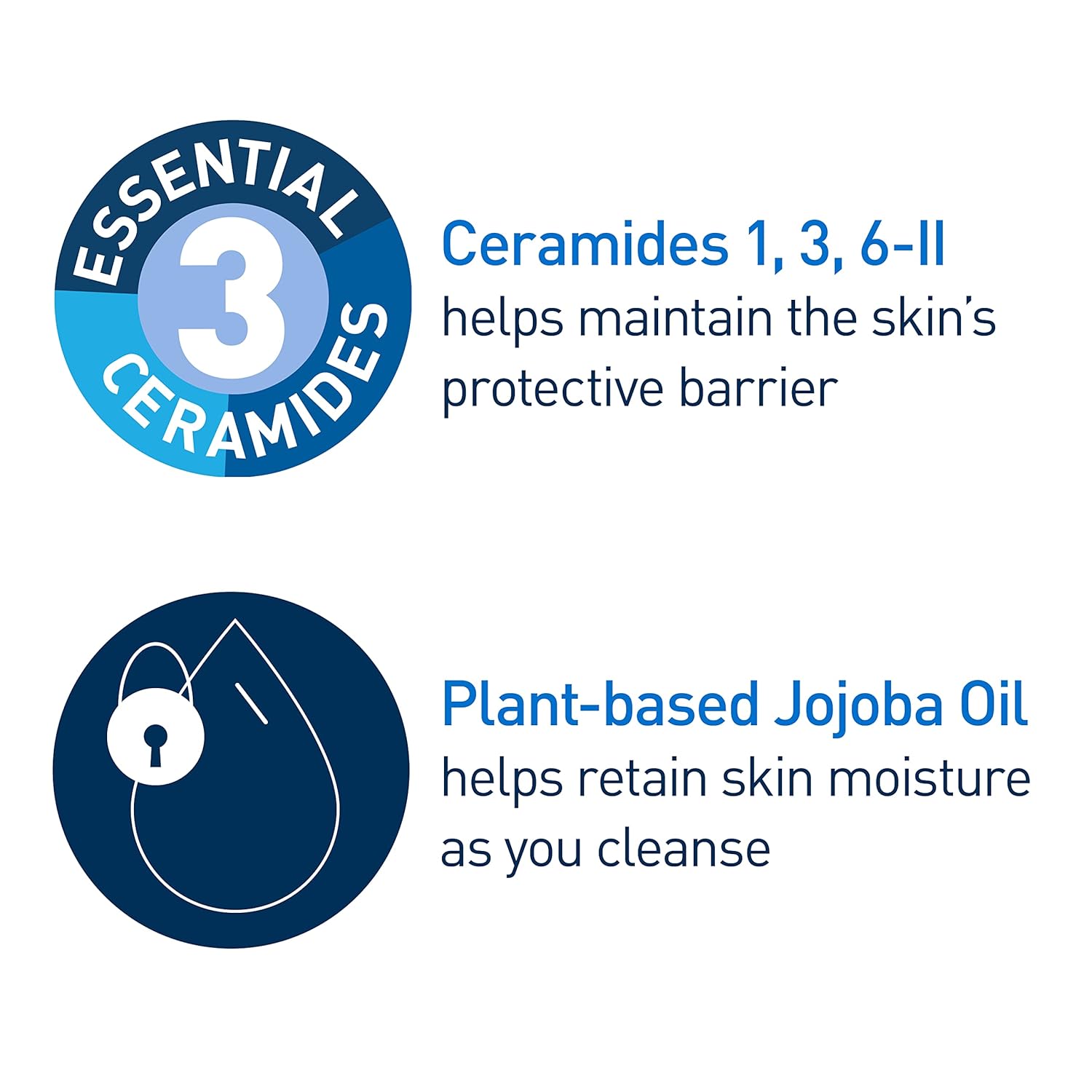 CeraVe Cleansing Balm Makeup Remover, Waterproof Makeup Remover With Ceramides & Plant-Based Jojoba Oil To Nourish & Hydrate, Non-Comedogenic & Fragrance Free, 1.3 Oz - Image 5