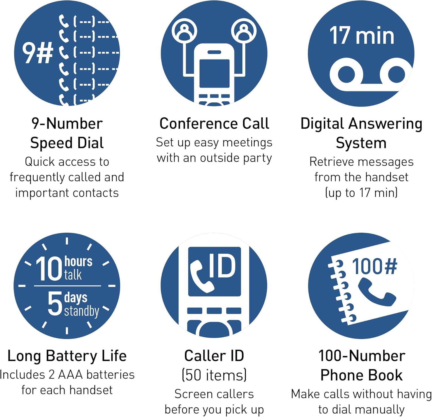 Panasonic Cordless Phone with Answering Machine, Advanced Call Block, Bilingual Caller ID and Easy to Read High-Contrast Display, Expandable System with 2 Handsets - KX-TGD832M (Metallic Black) - Image 9