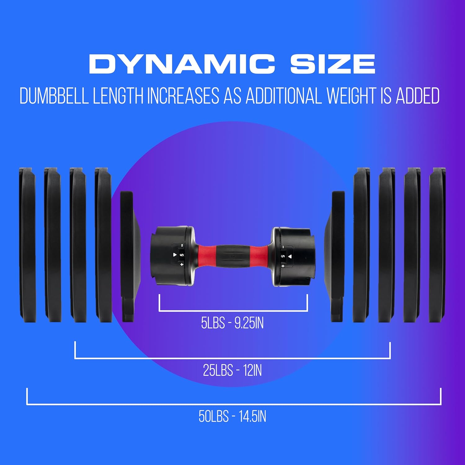 Core Fitness® Adjustable Dumbbell Weight Set by Affordable Dumbbells - Space Saver - Dumbbells for Your Home - Image 6