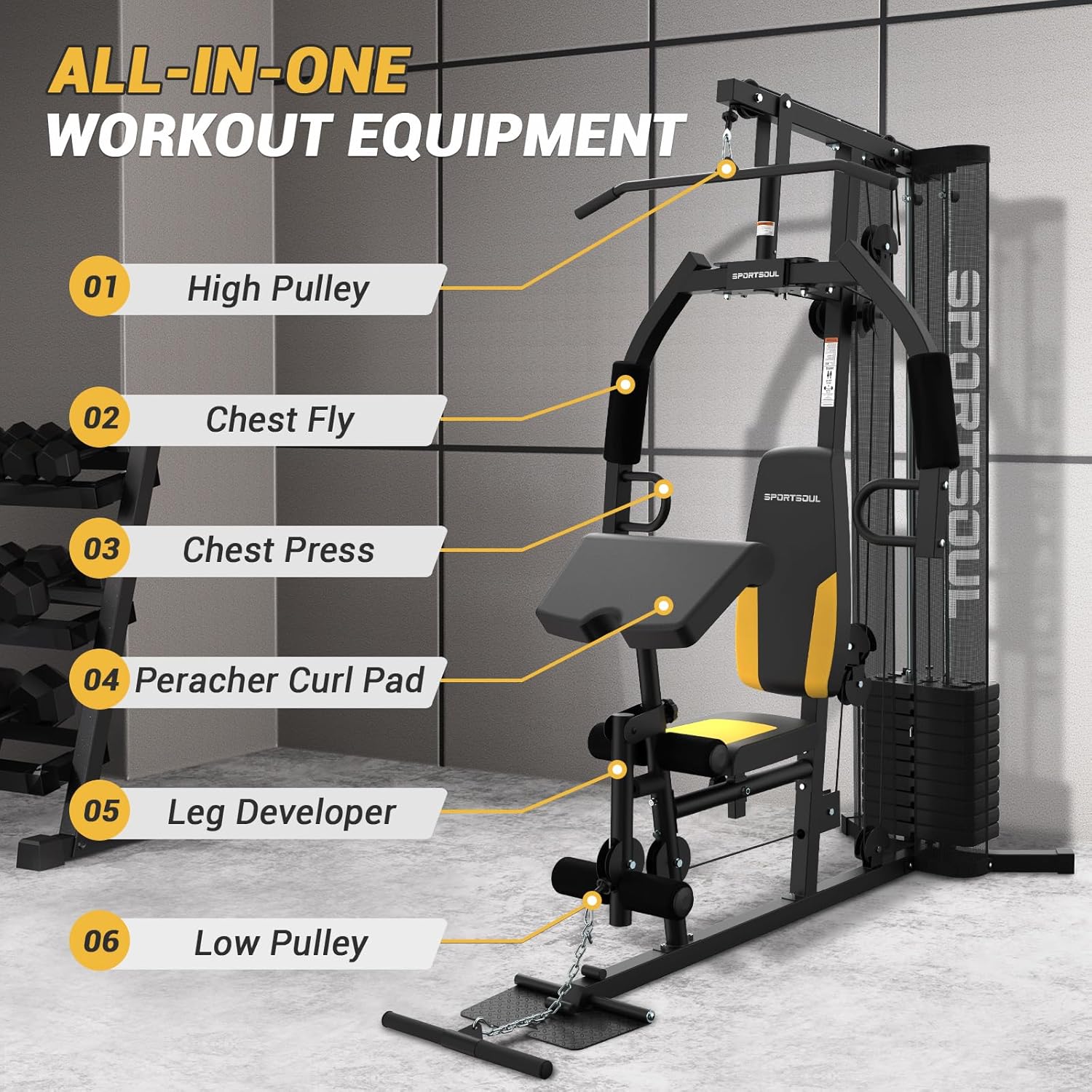 Home Gym Multifunctional Home Gym Equipment, 6 Workout Stations with 125LBS Weight Stack, Home Gym System for Full Body Training, Total Gym Exercise and Training Equipment with Pulley System - Image 3
