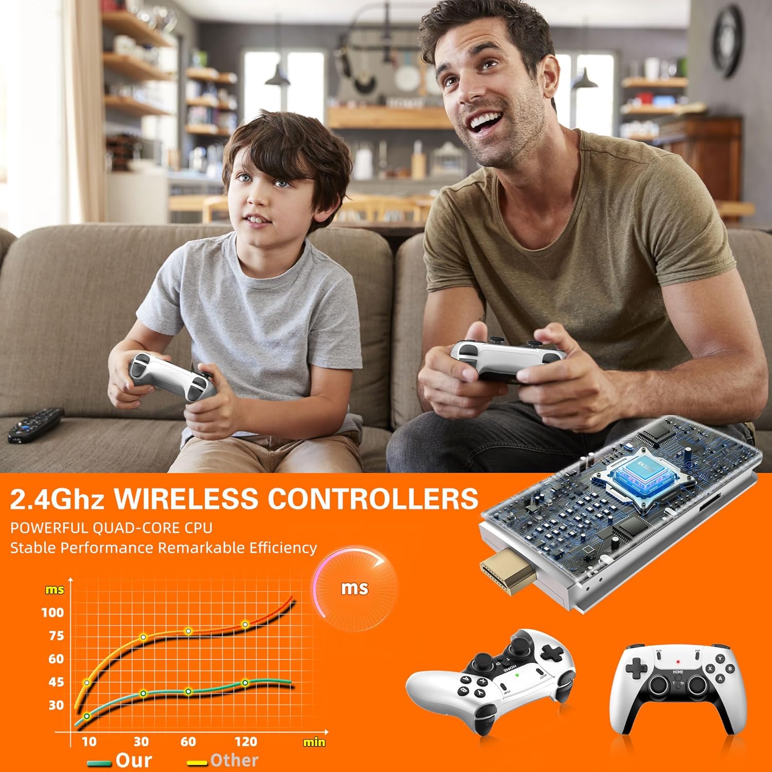 2024 Upgrade Retro Game Console Stick Pro, Classic Video Games with 4K HDMI, Built-in 23 Emulators, 20000+ Games - Plug & Play TV Video Gaming Stick with Upgrade Dual 2.4G Wireless Controllers(64GB) - Image 7